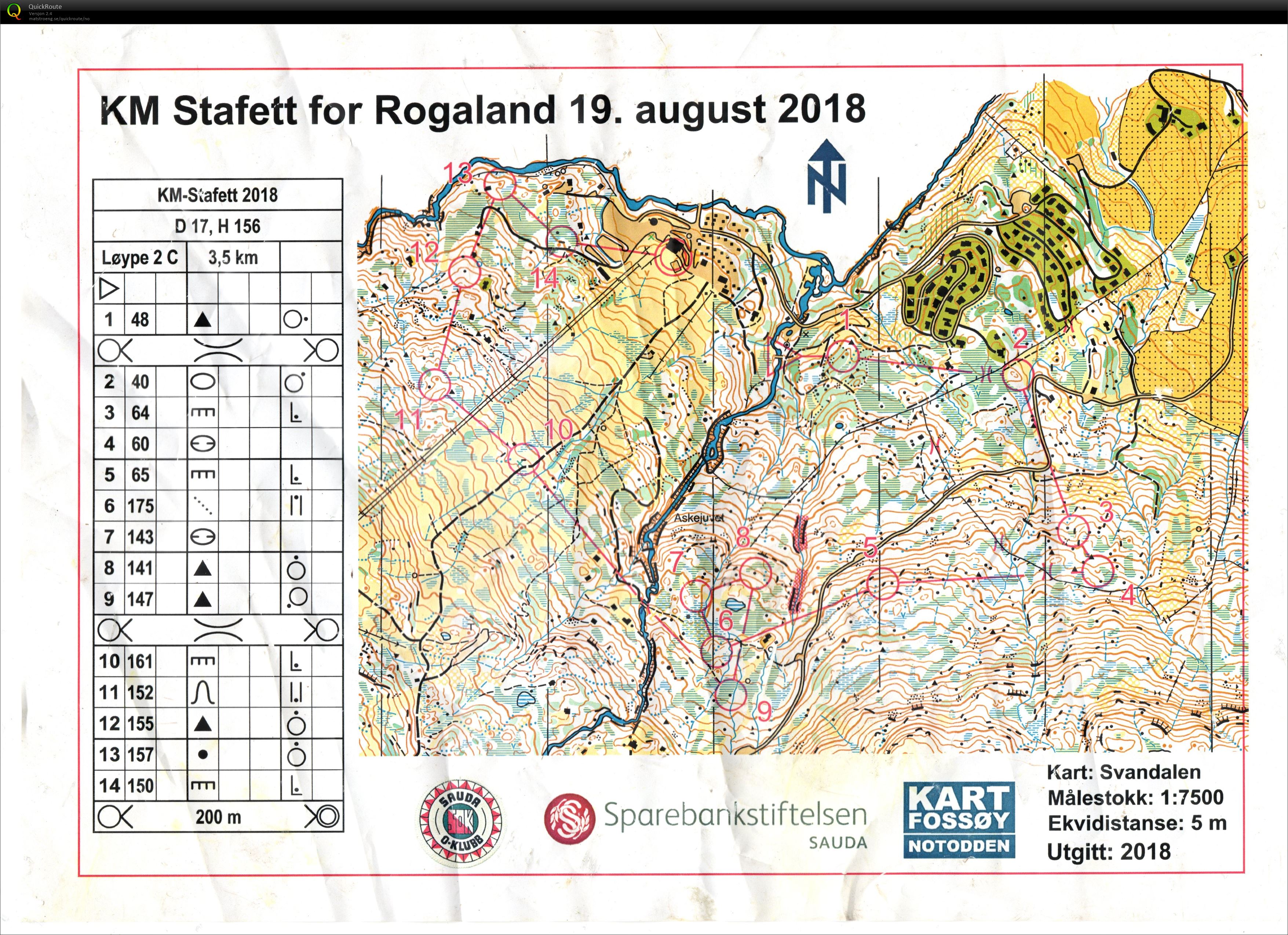 KM Stafett Rogaland H156 (19/08/2018)