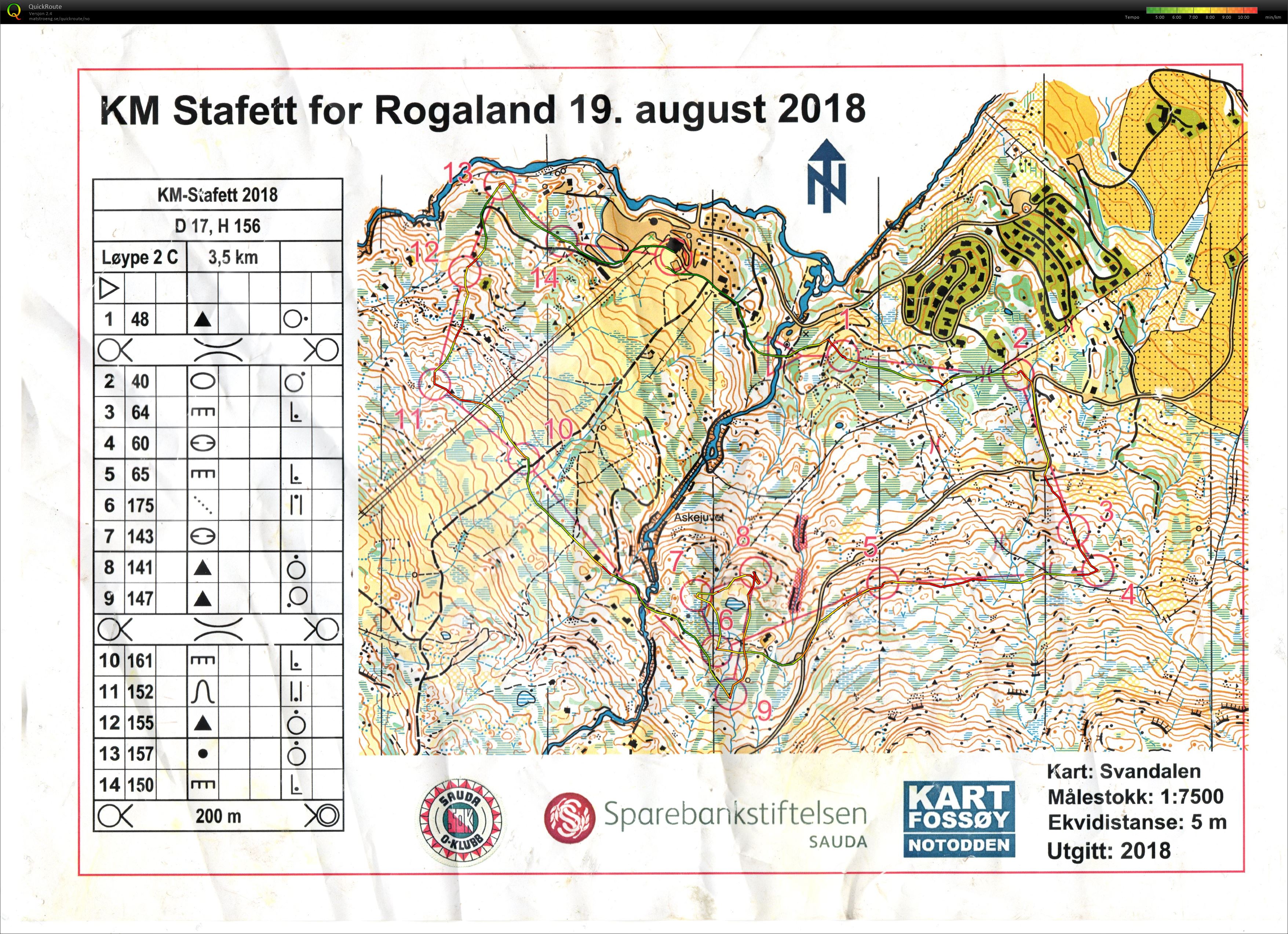 KM Stafett Rogaland H156 (19-08-2018)