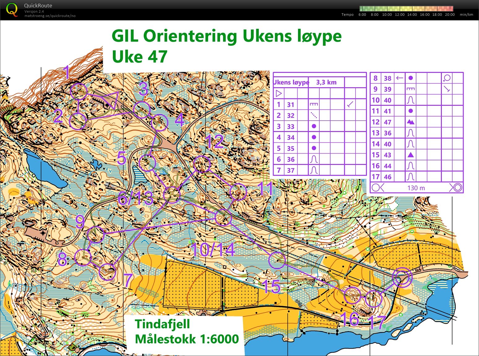 GIL Nattrening-Ukens løype (21/11/2023)