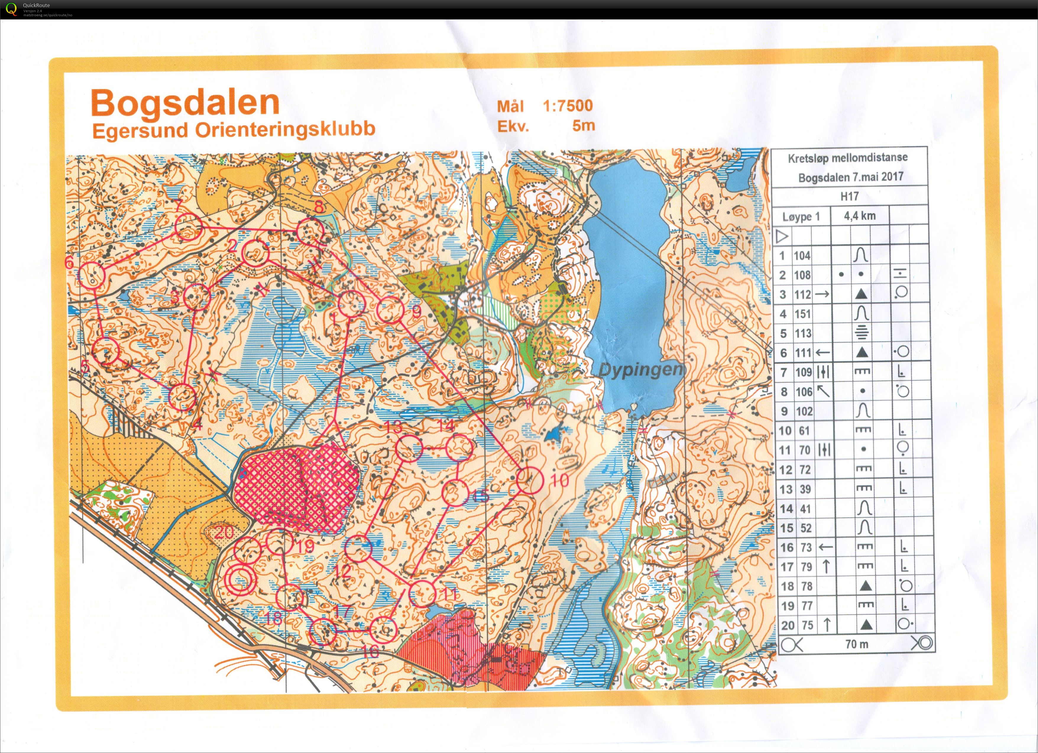 Kretsløp Rogaland H17 (07.05.2017)