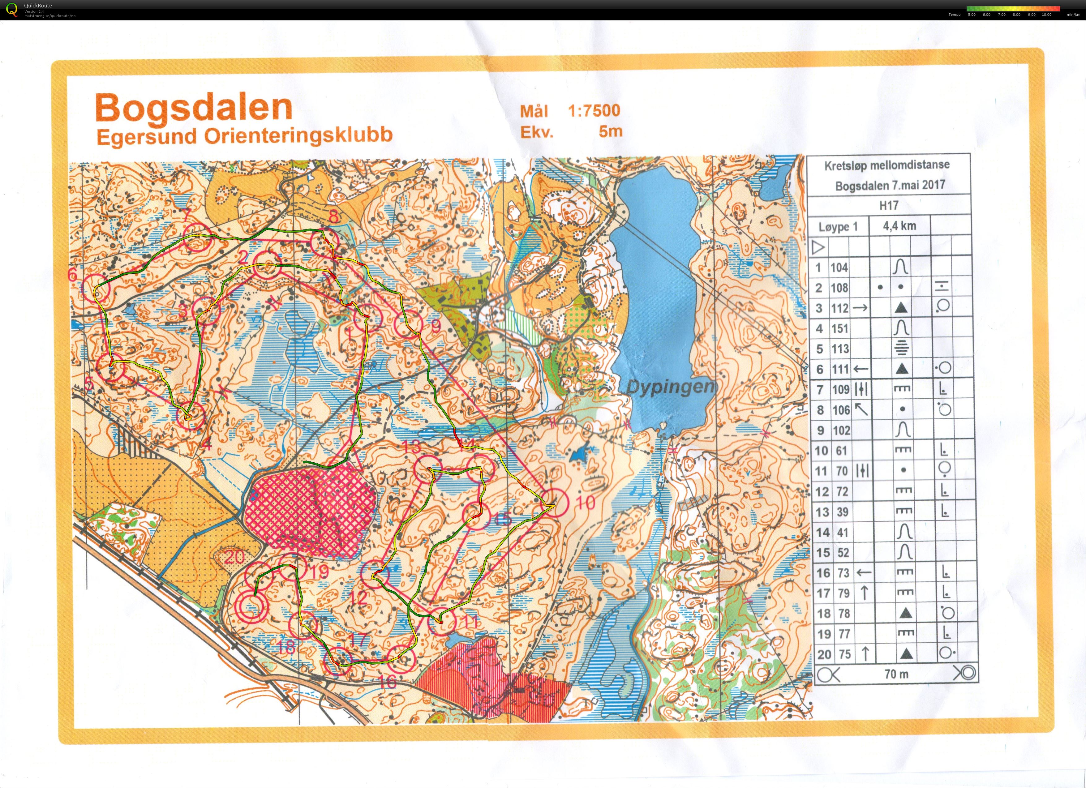 Kretsløp Rogaland H17 (07.05.2017)