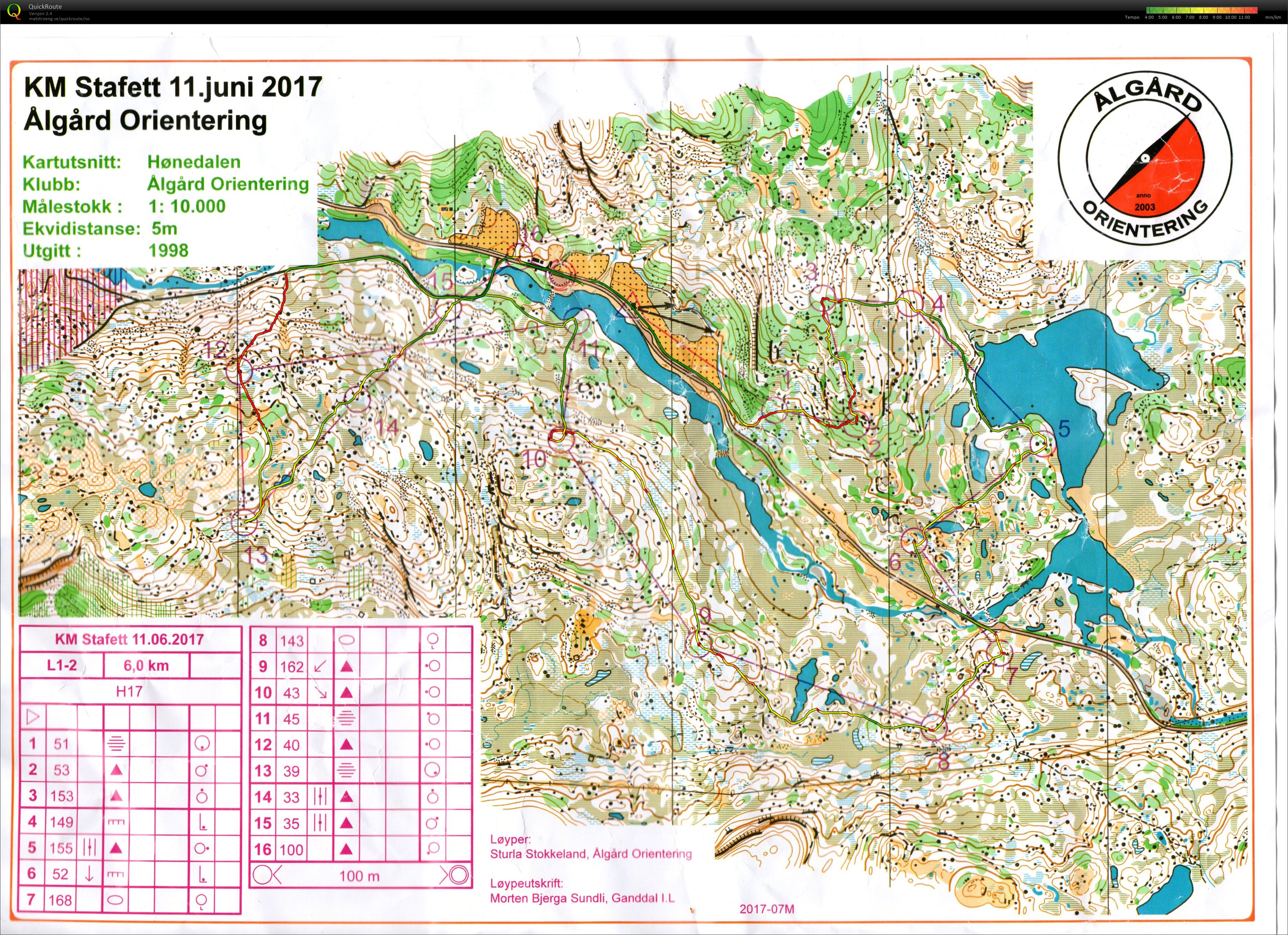 KM Stafett Rogaland H17 (11.06.2017)