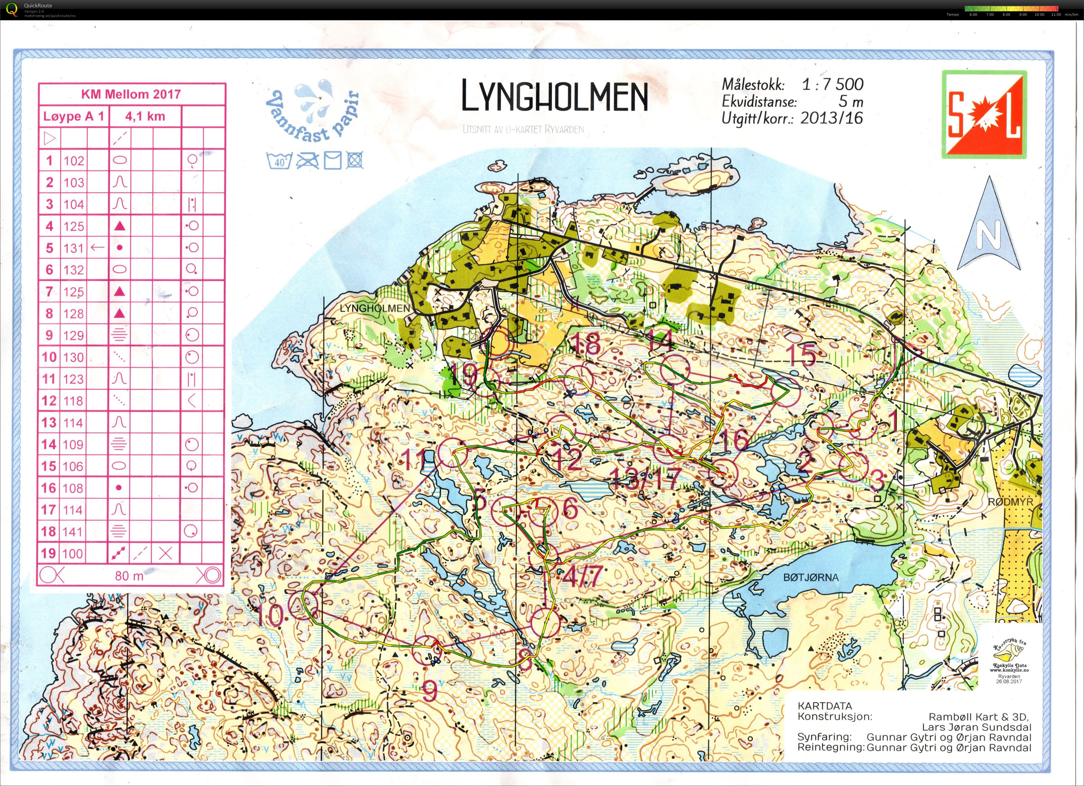 KM Mellom H17 Rogaland (26.08.2017)