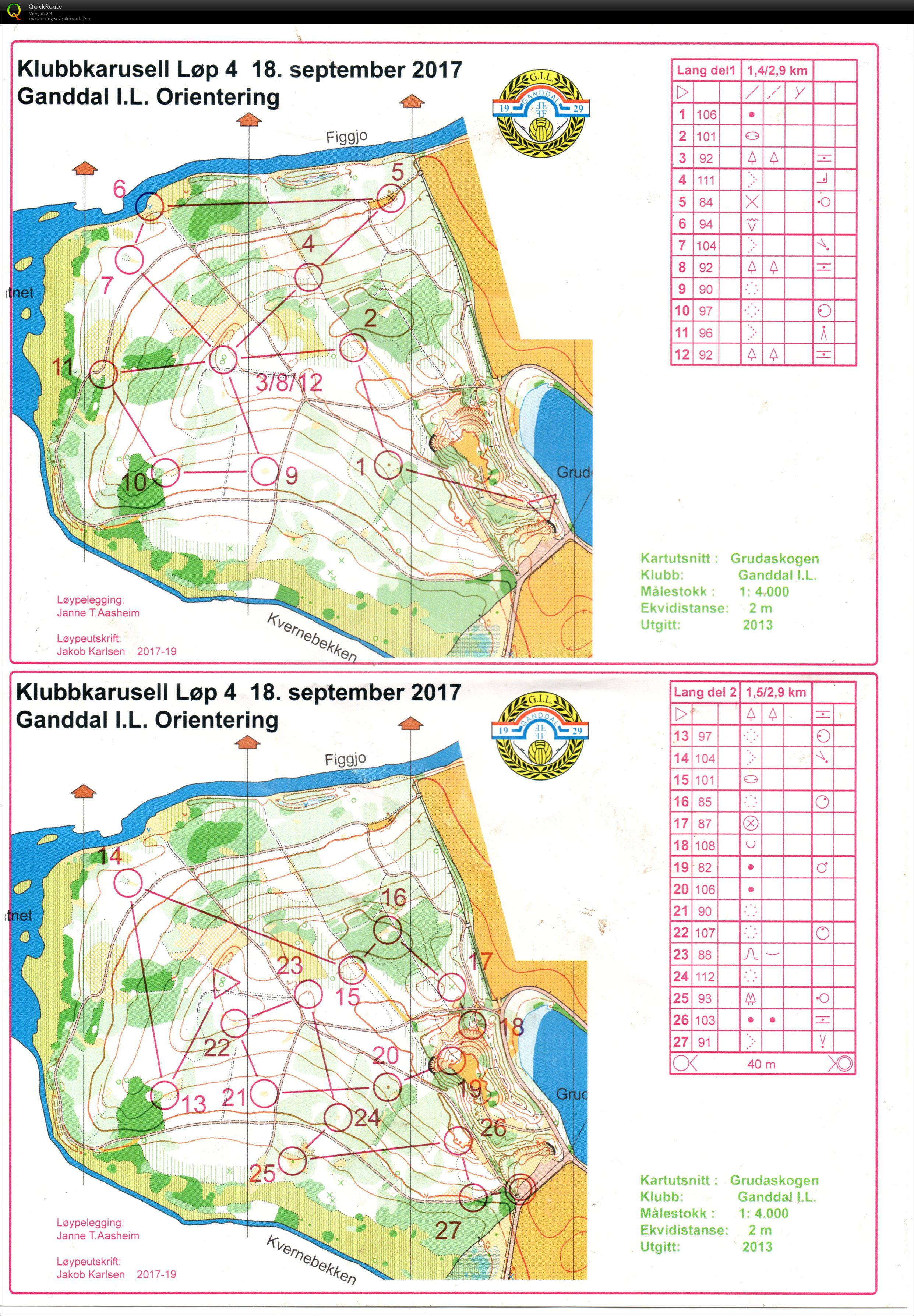 Klubbløp Grudaskogen (18.09.2017)