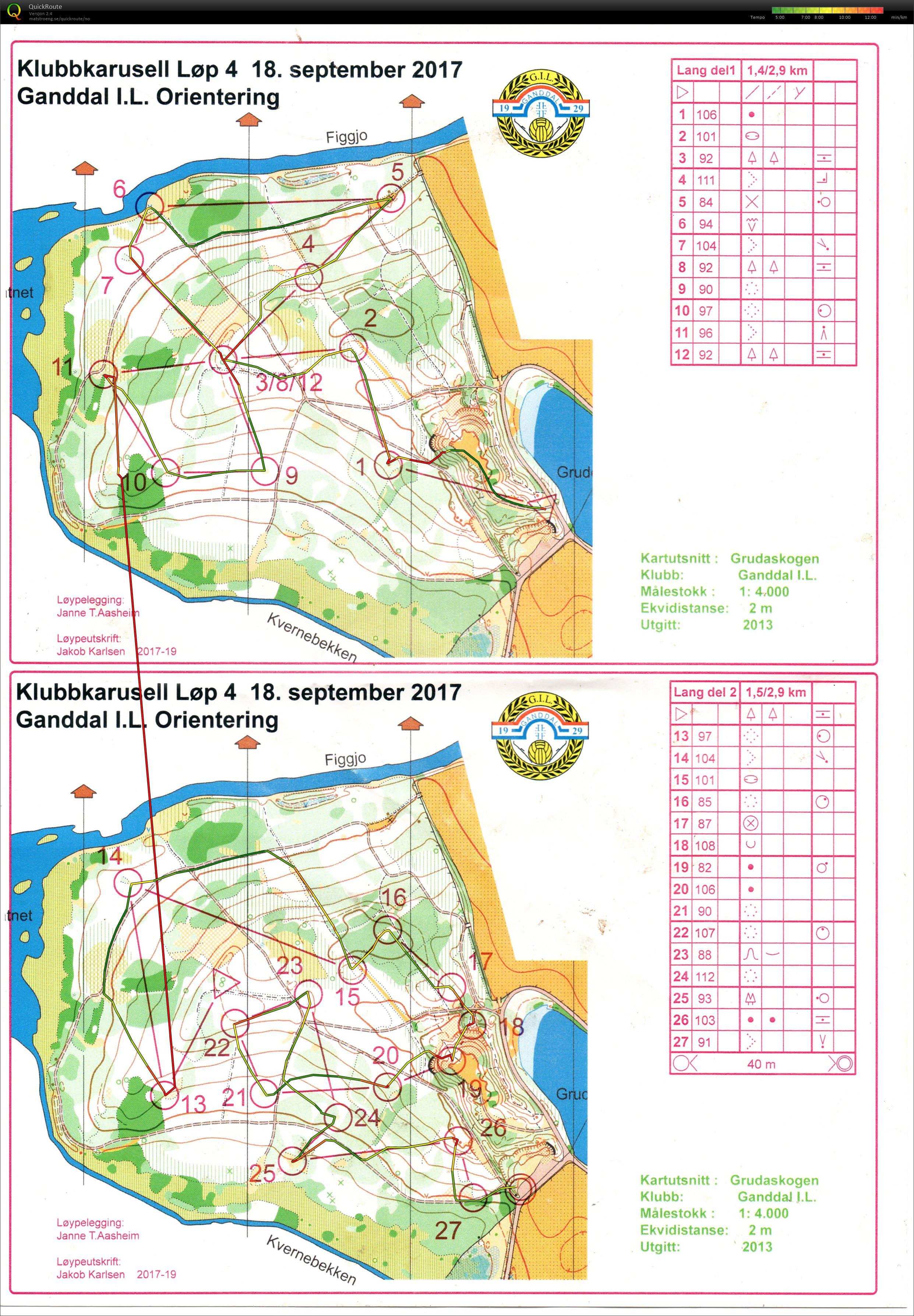 Klubbløp Grudaskogen (18.09.2017)