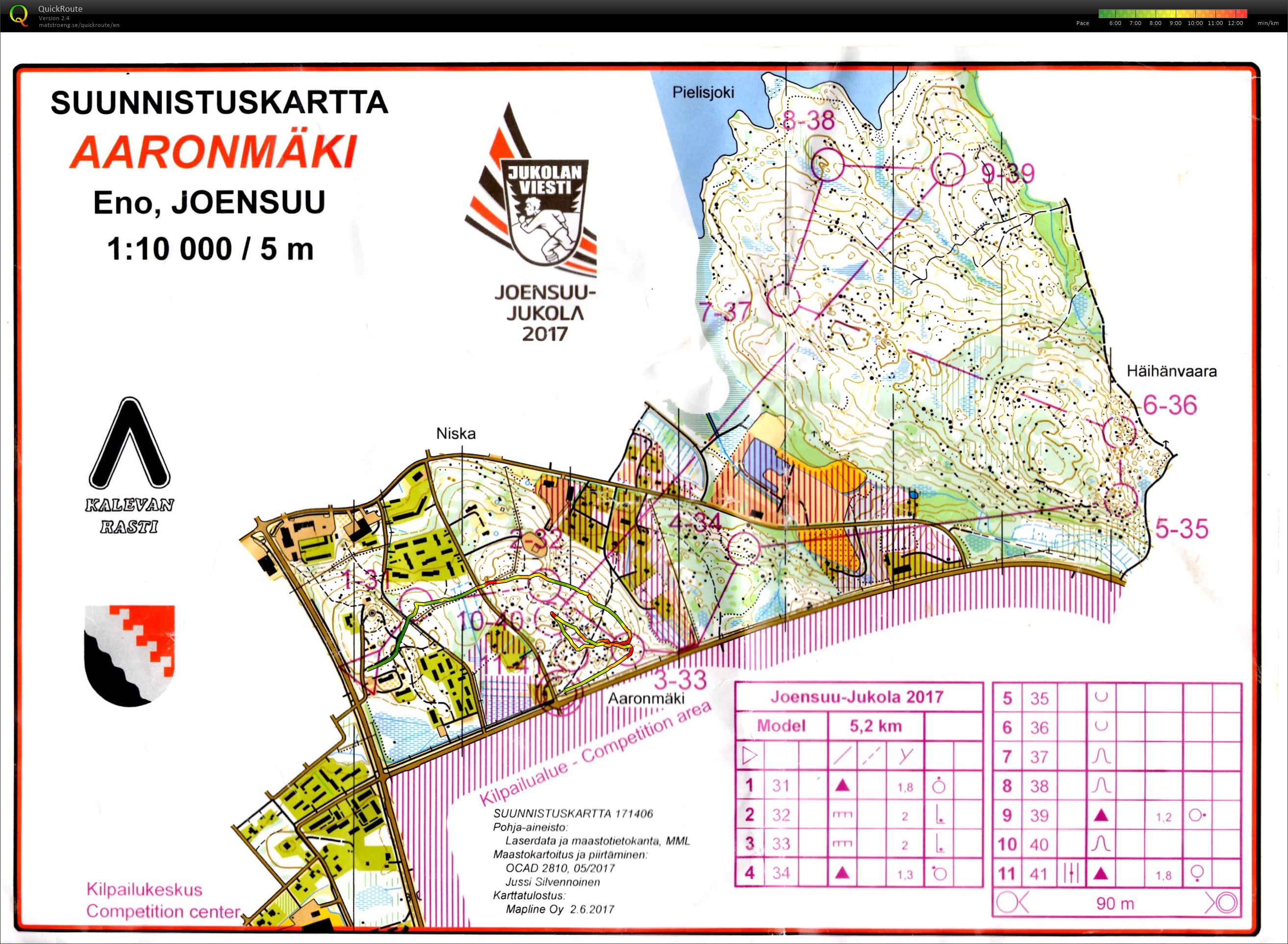 Pre-Run Jukola (17.06.2017)