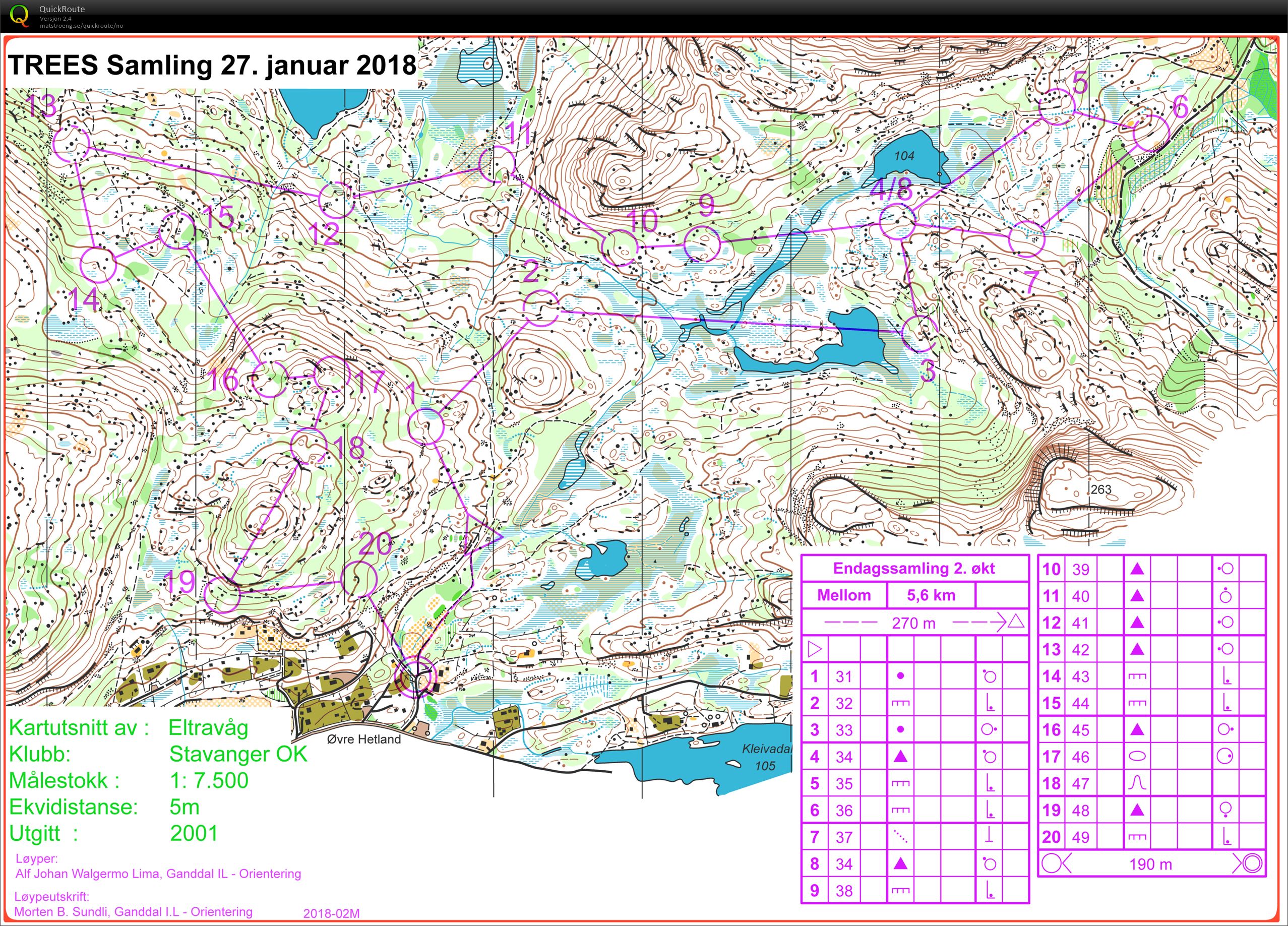 Endagssamling ROK Trees økt 2 (27.01.2018)