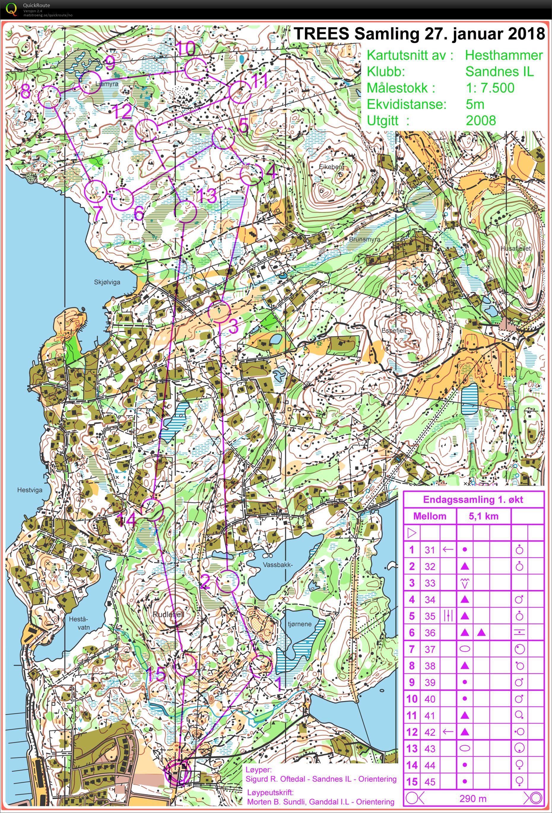 Endagssamling ROK Trees økt 1 (27.01.2018)