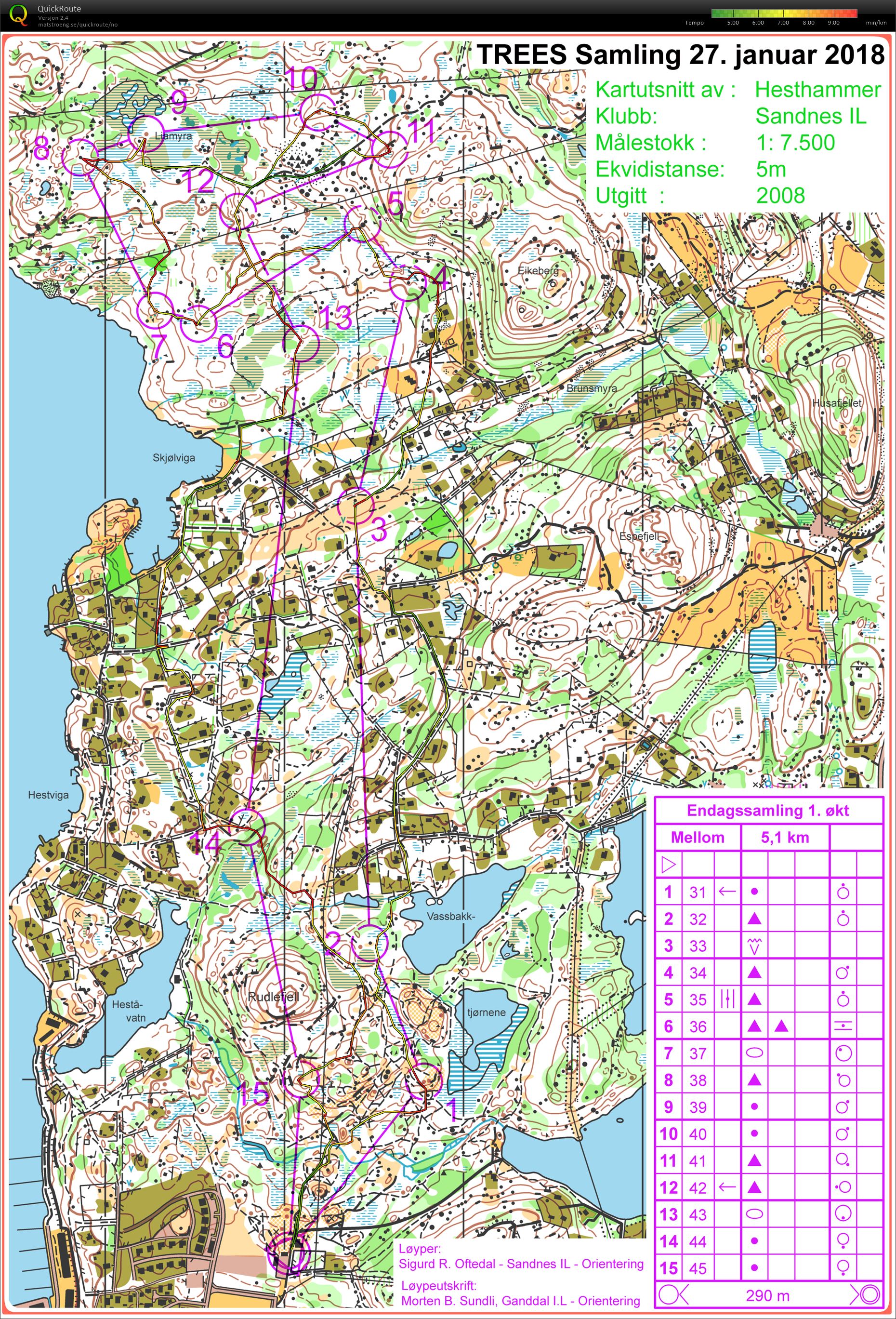 Endagssamling ROK Trees økt 1 (27.01.2018)