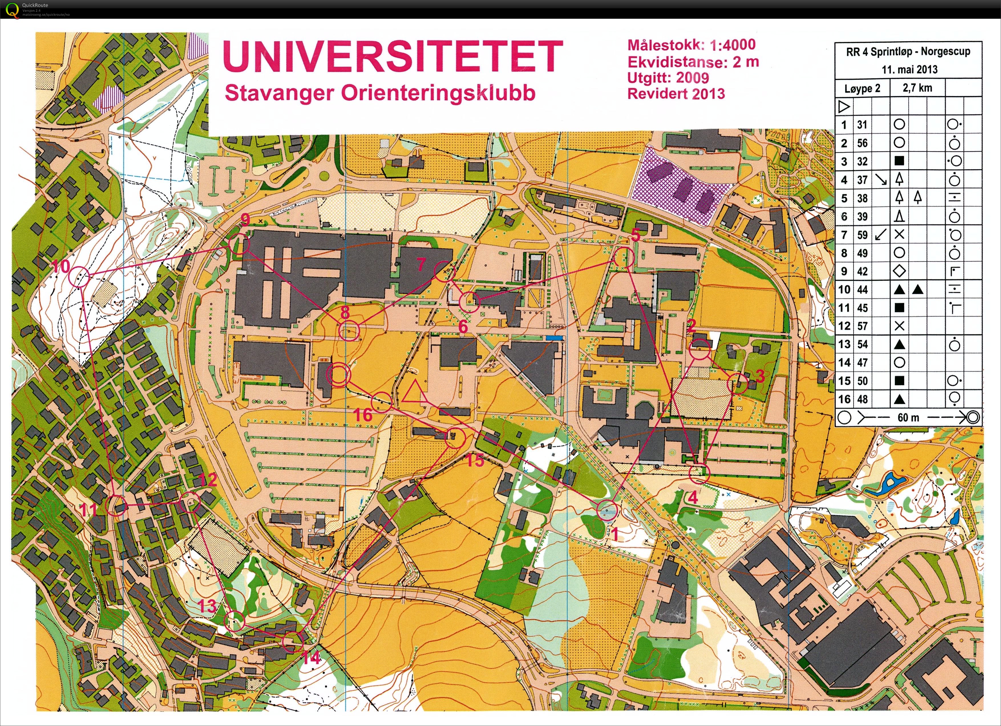 Sprint Universitetet (11.05.2013)