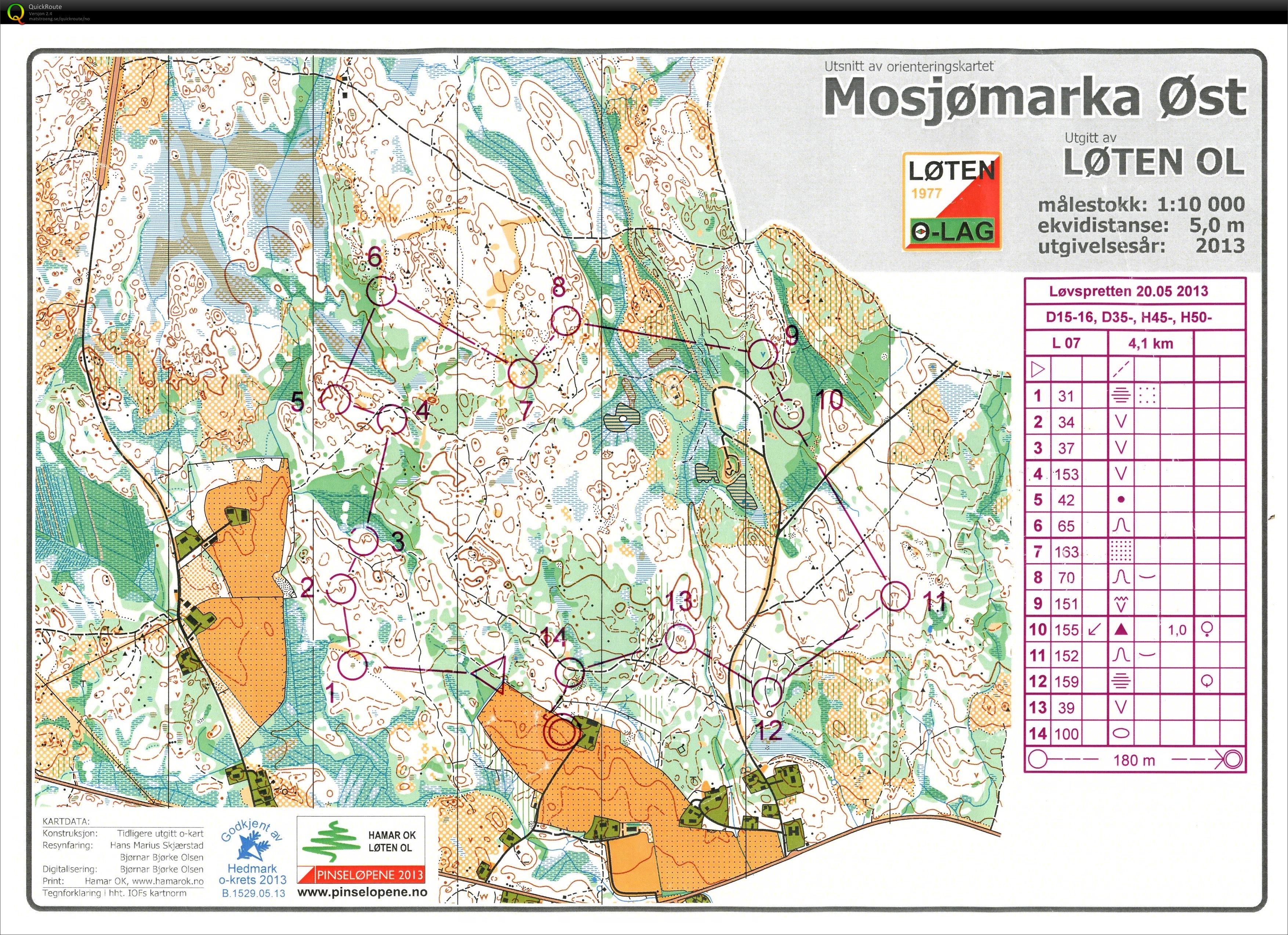 Løvspretten (20.05.2013)