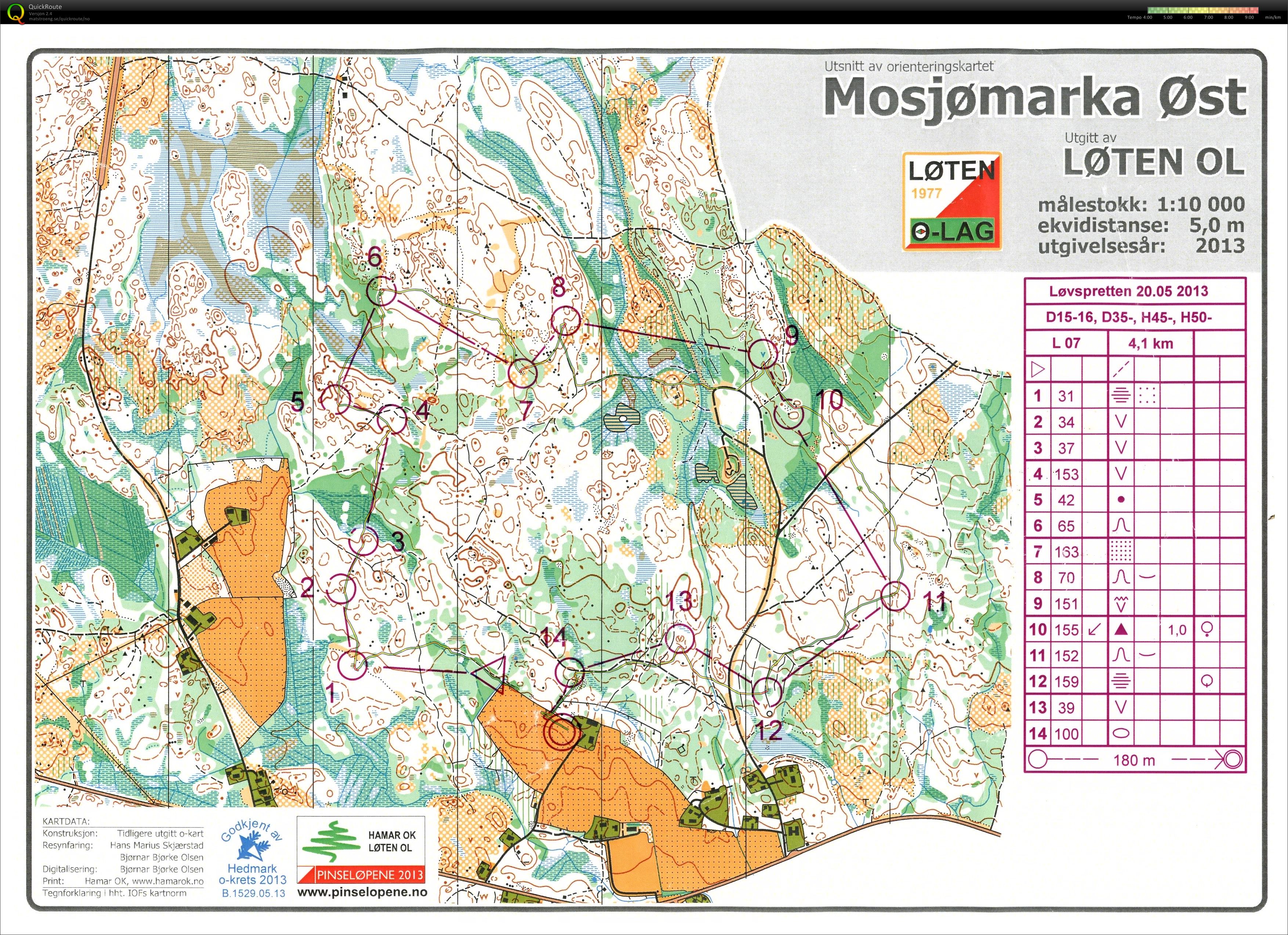 Løvspretten (20.05.2013)