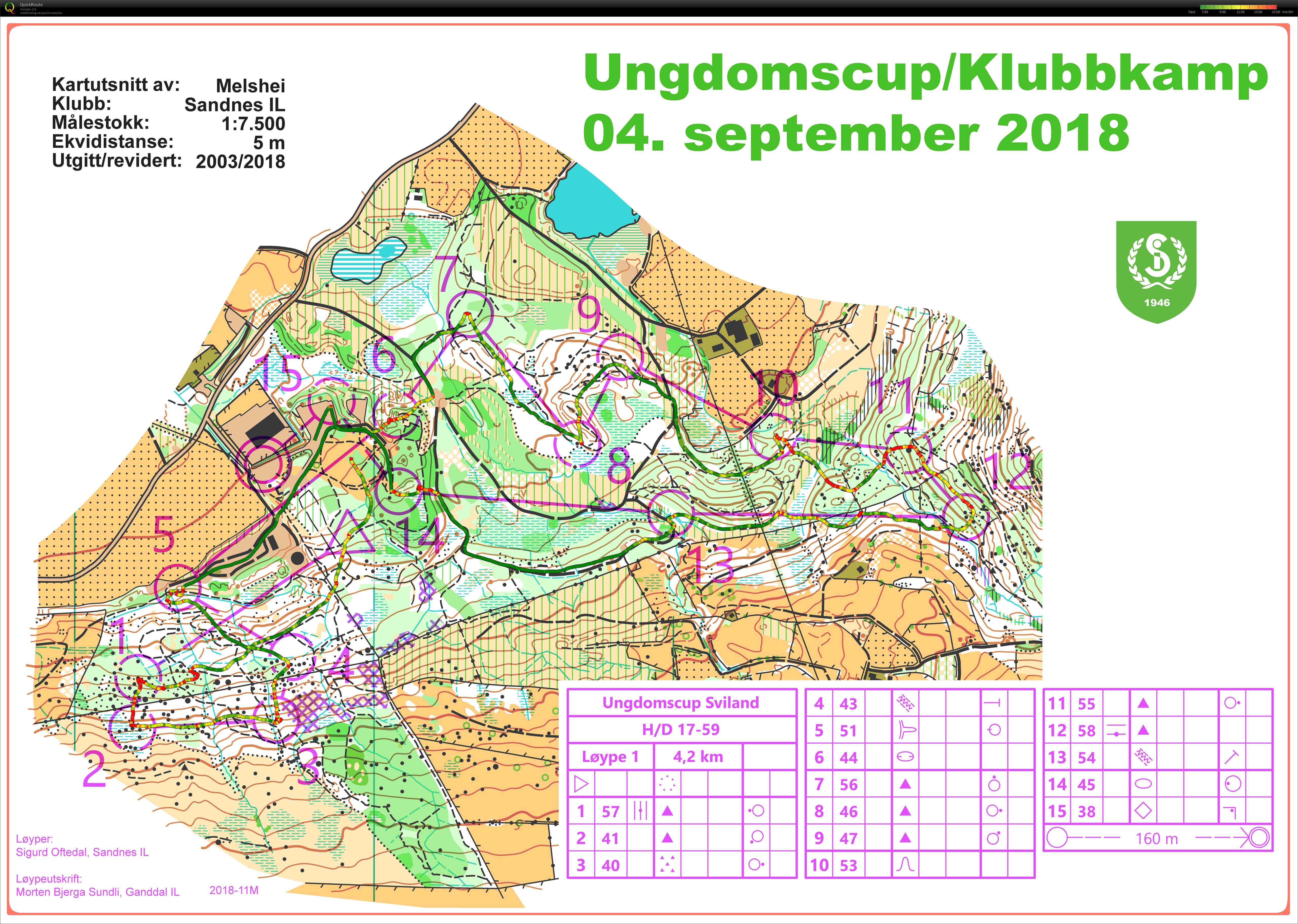 Klubbkamp  (04.09.2018)