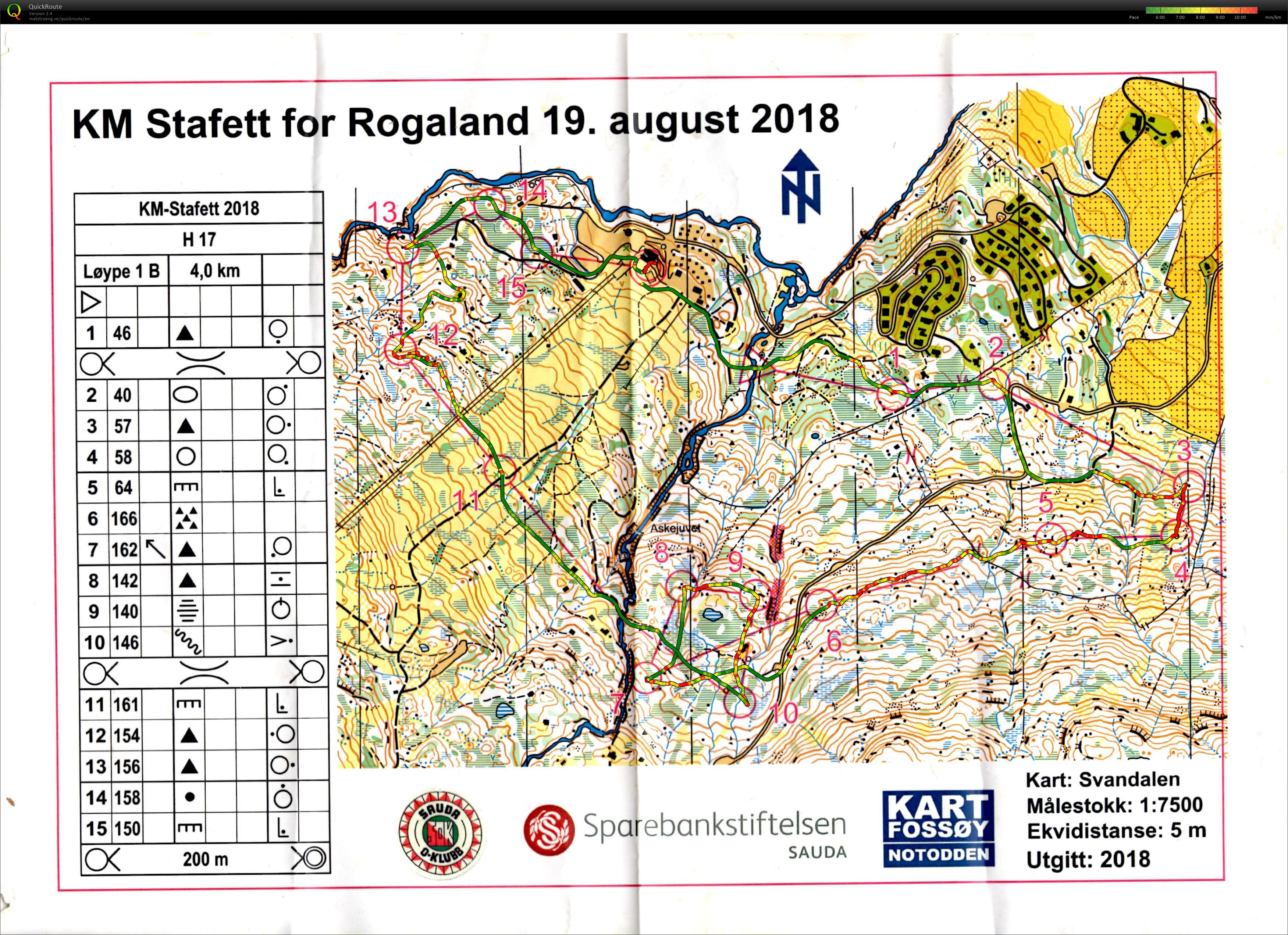 KM Stafett - 2. etappe (19.08.2018)