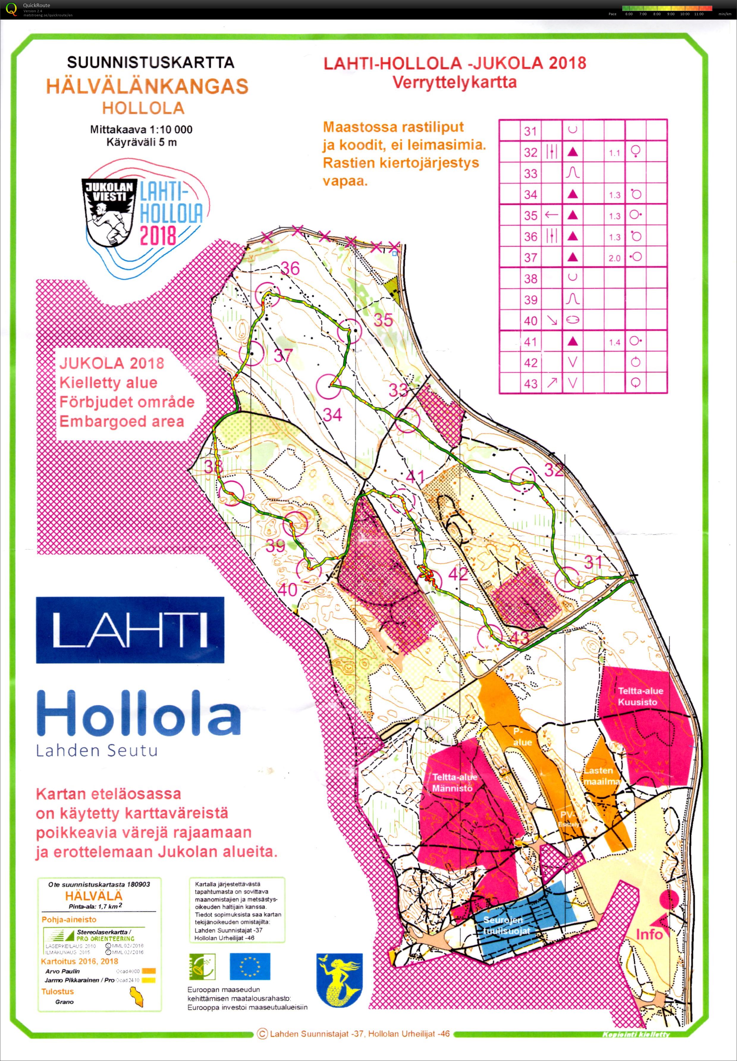 Pre-Run Jukola (16.06.2018)