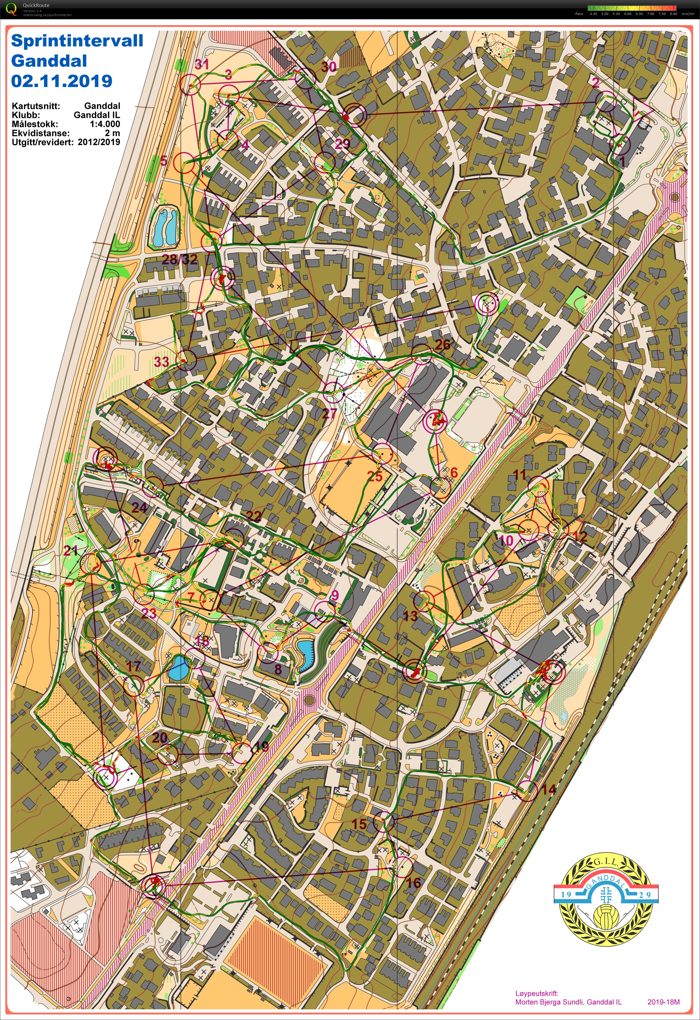 Sprintintervall Ganddal (02.11.2019)