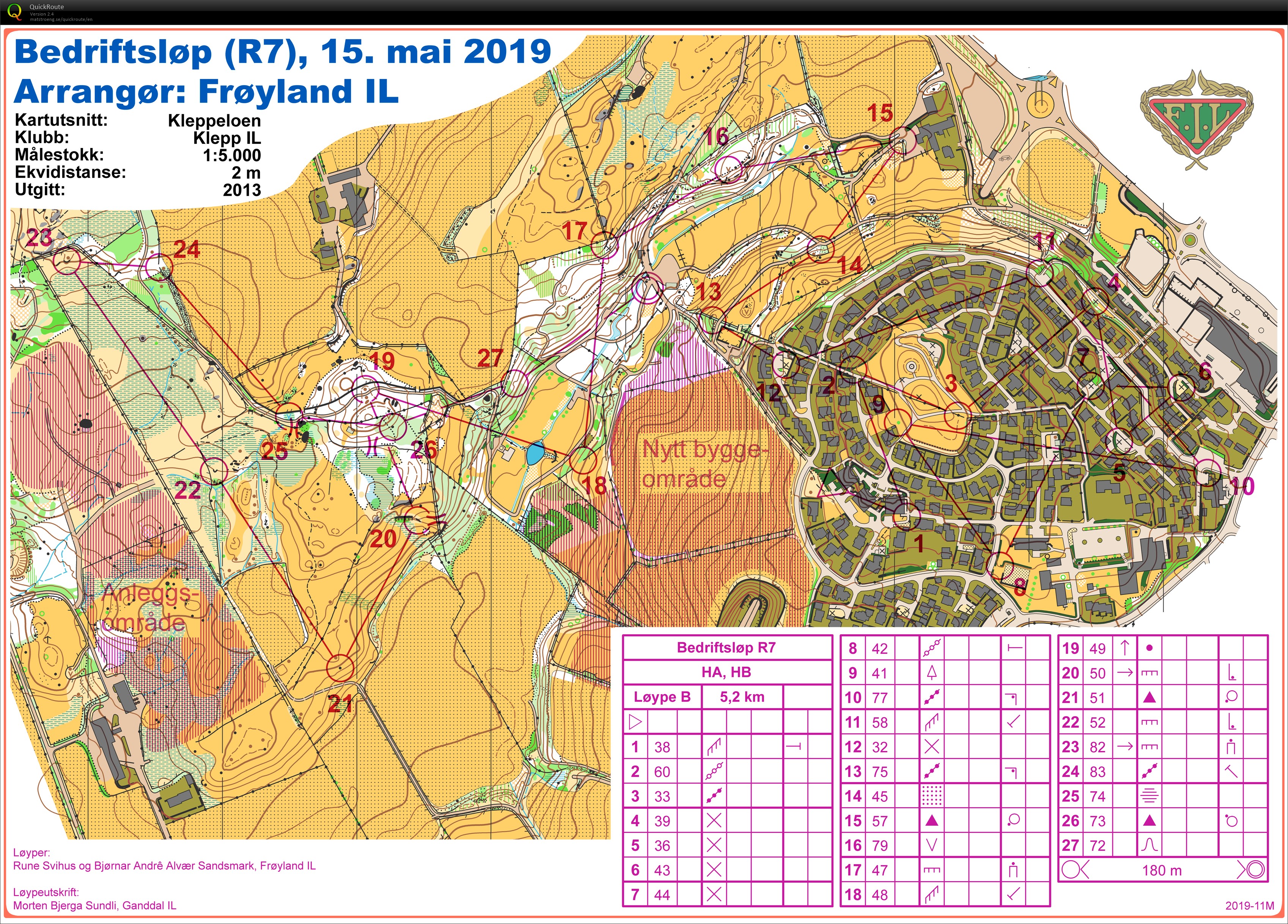 Bedriftsløp R7 - Kleppeloen (15.05.2019)