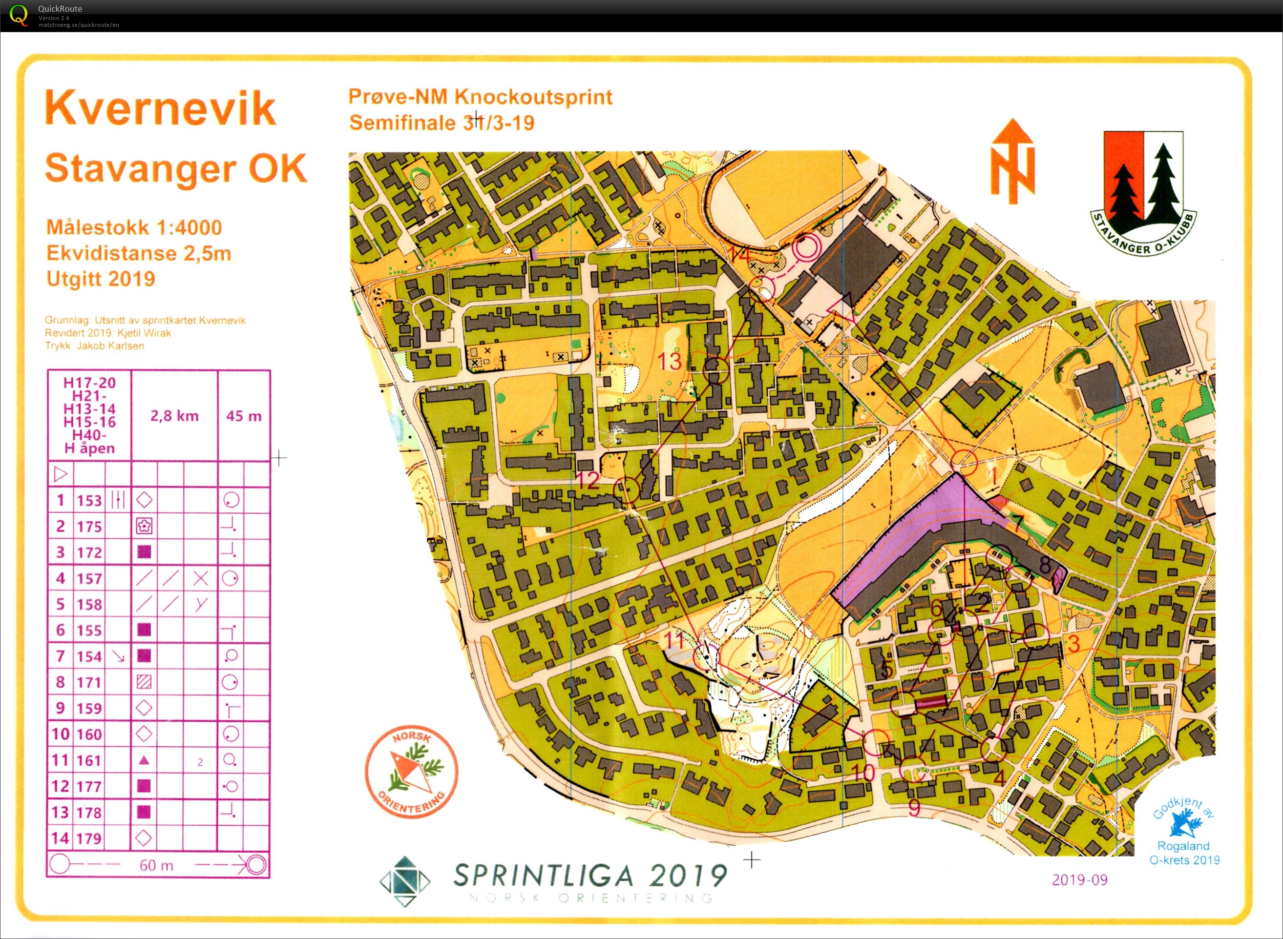 Prøve-NM Knockoutsprint - Semifinale (31.03.2019)