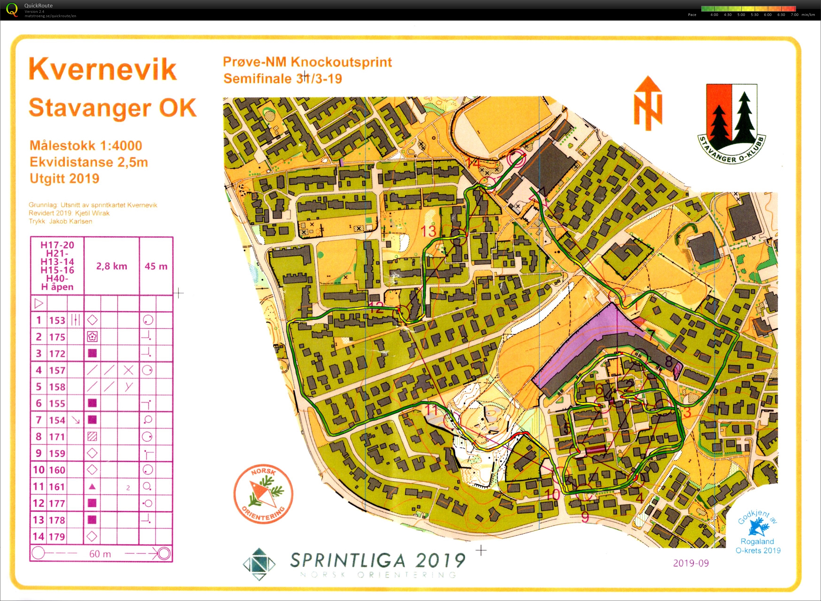 Prøve-NM Knockoutsprint - Semifinale (31.03.2019)