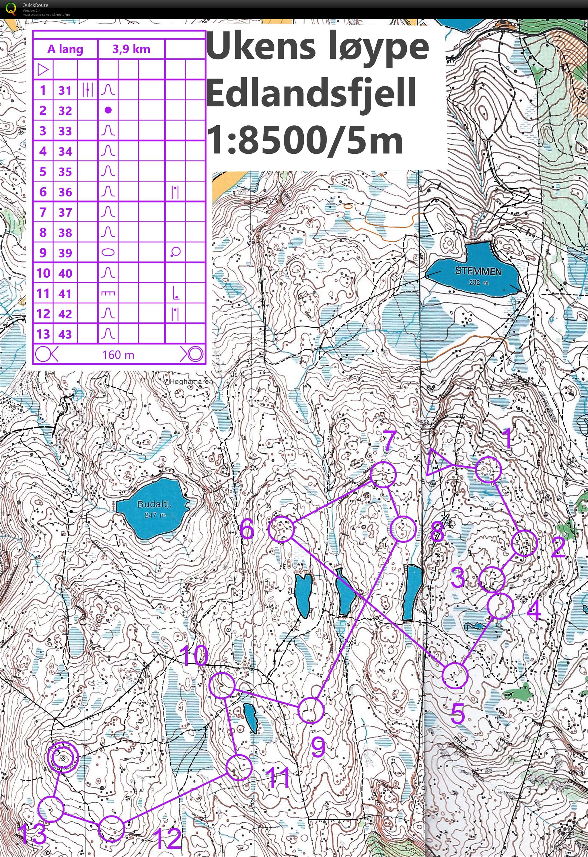 GIL Ukens løype (15.05.2020)