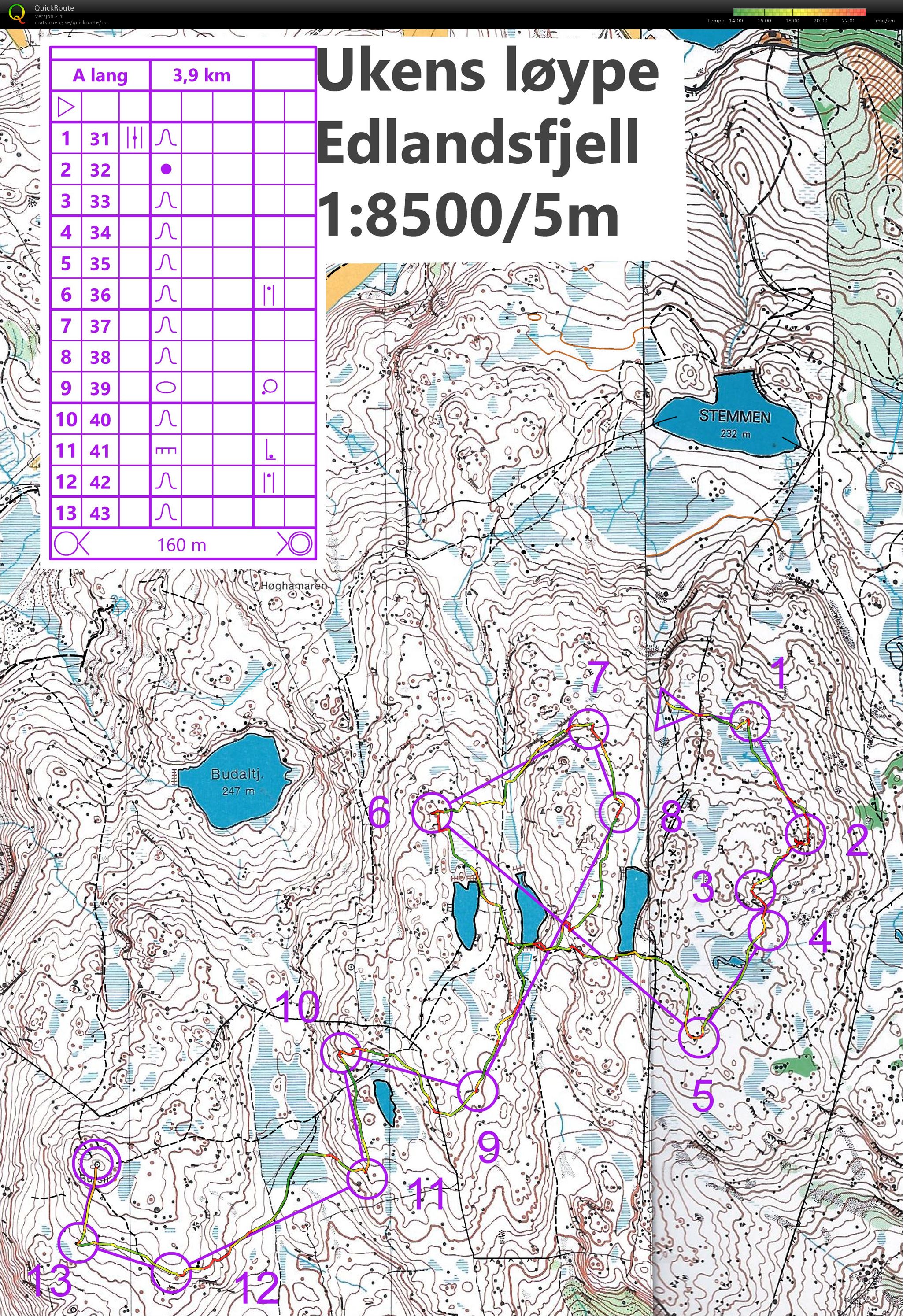 GIL Ukens løype (15.05.2020)