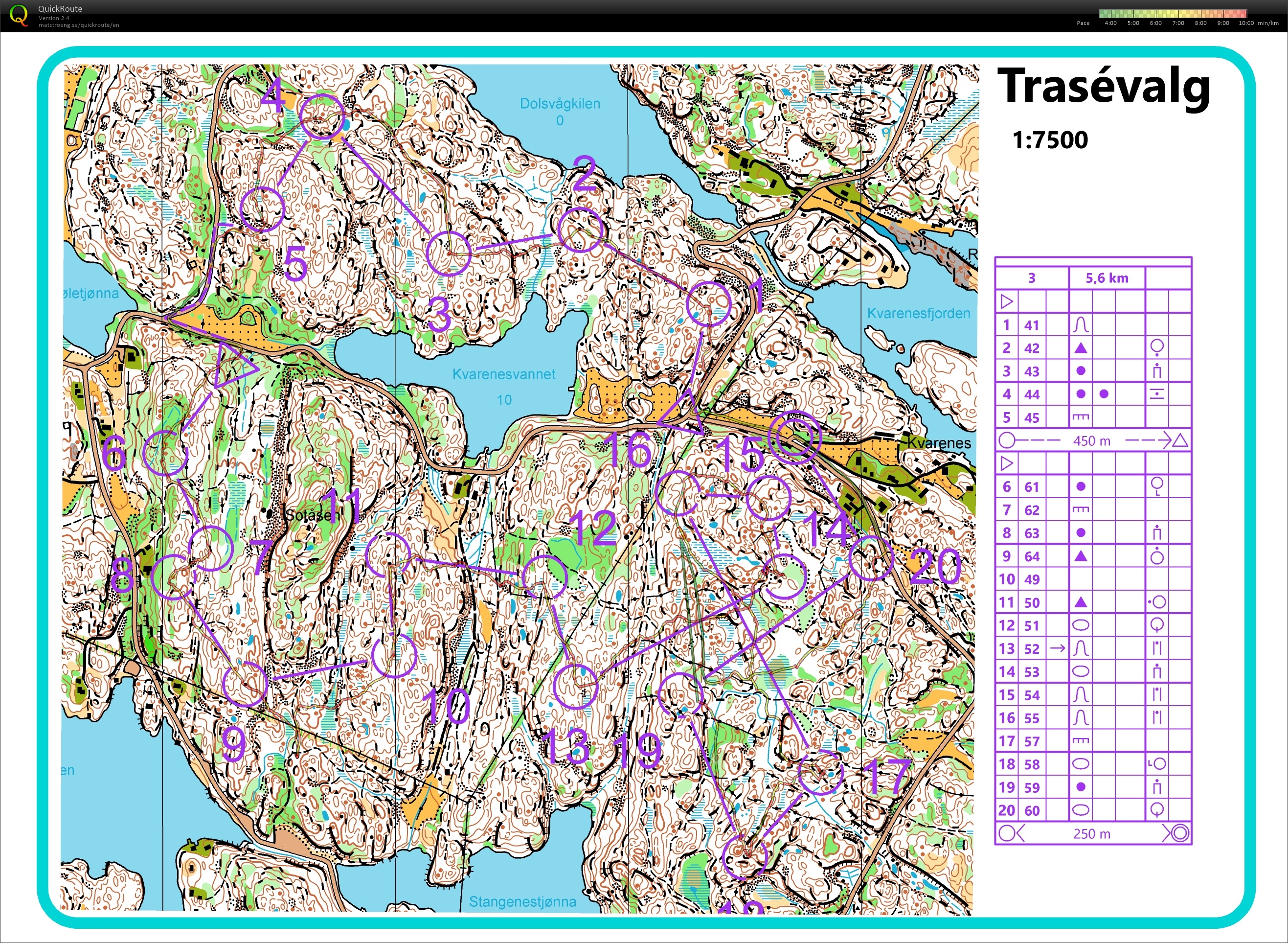 Kristiansand #1 (01.03.2021)