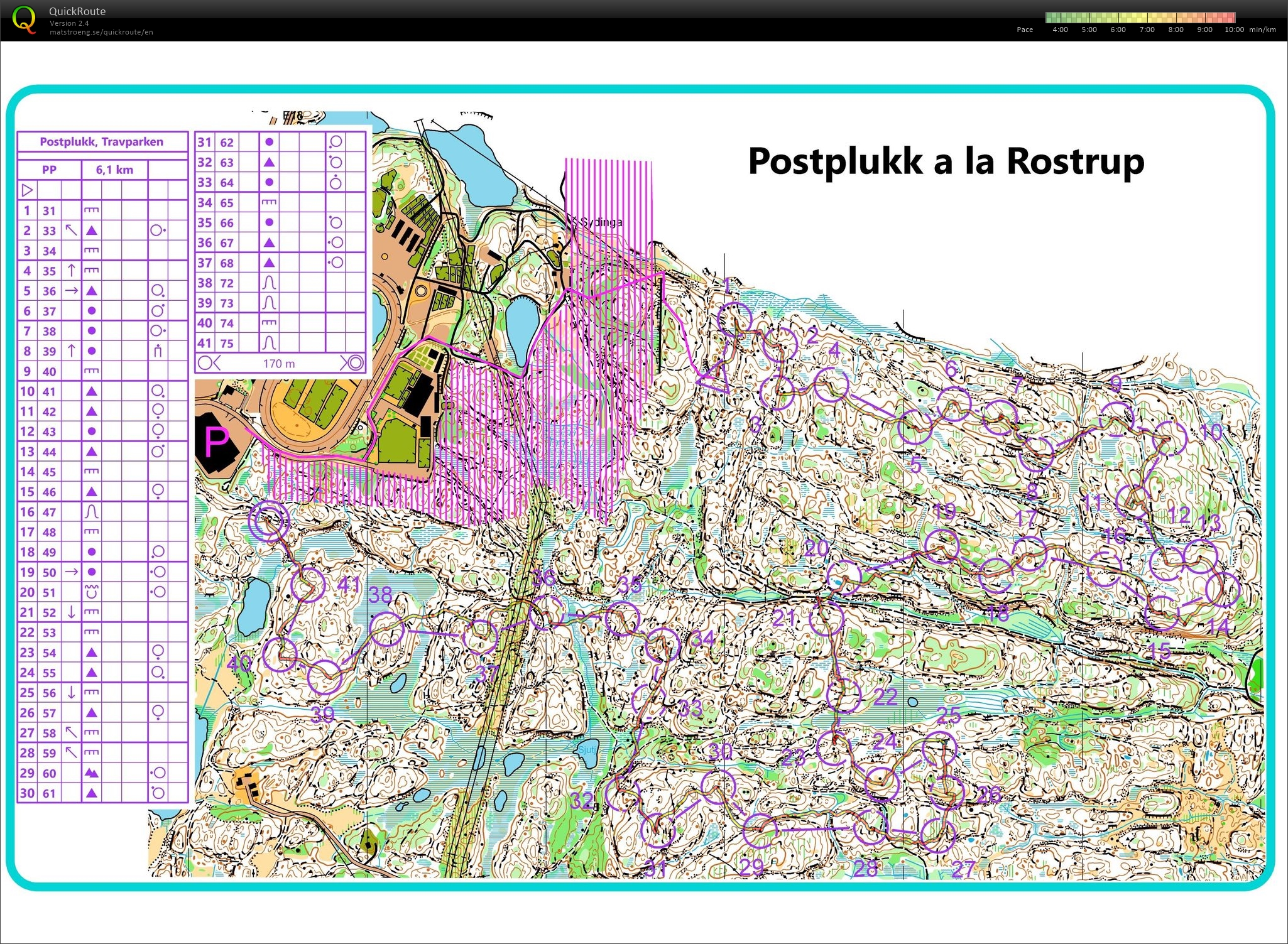 Kristiansand #4 (03.03.2021)