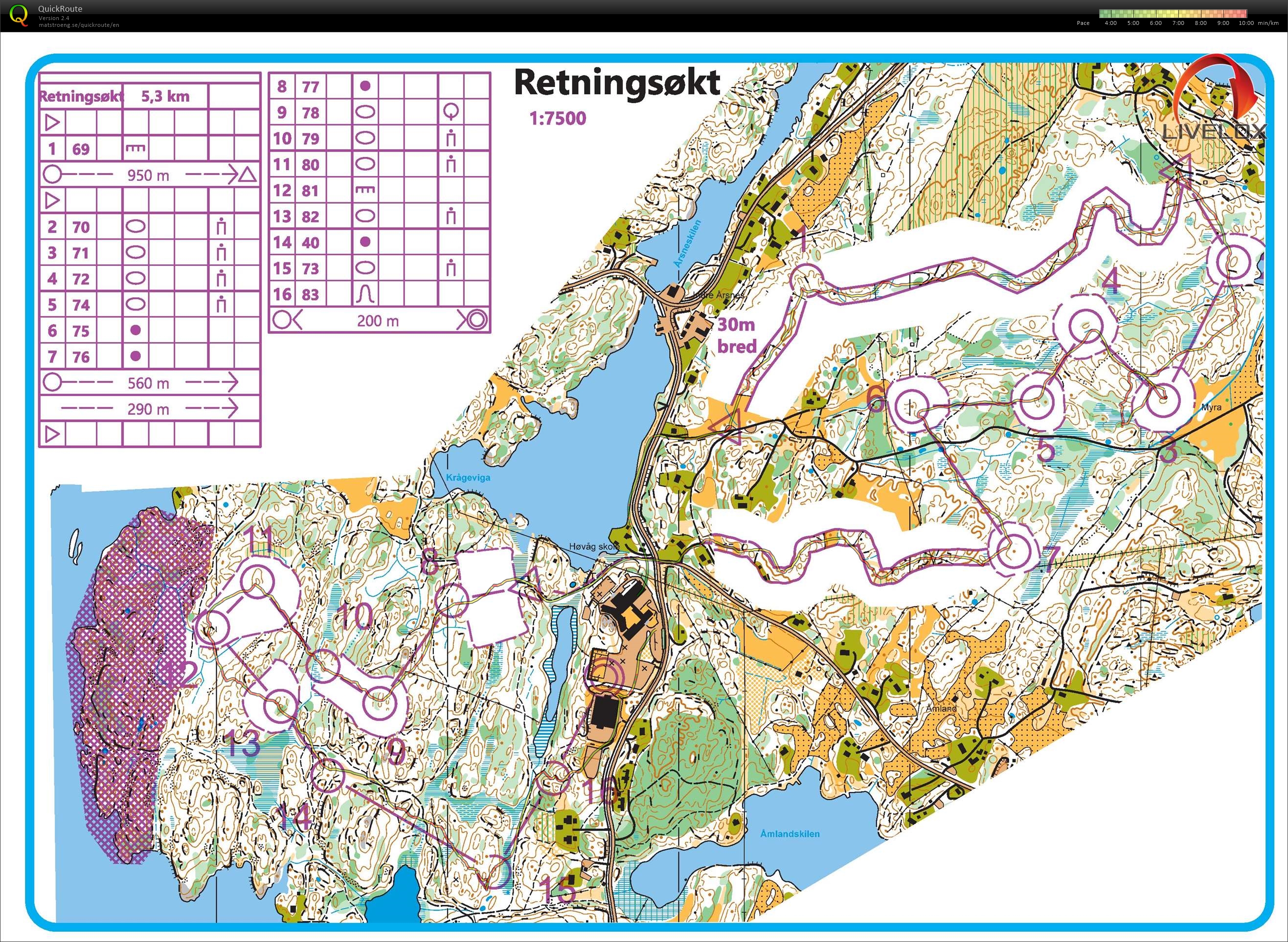 Kristiansand #6 (05.03.2021)