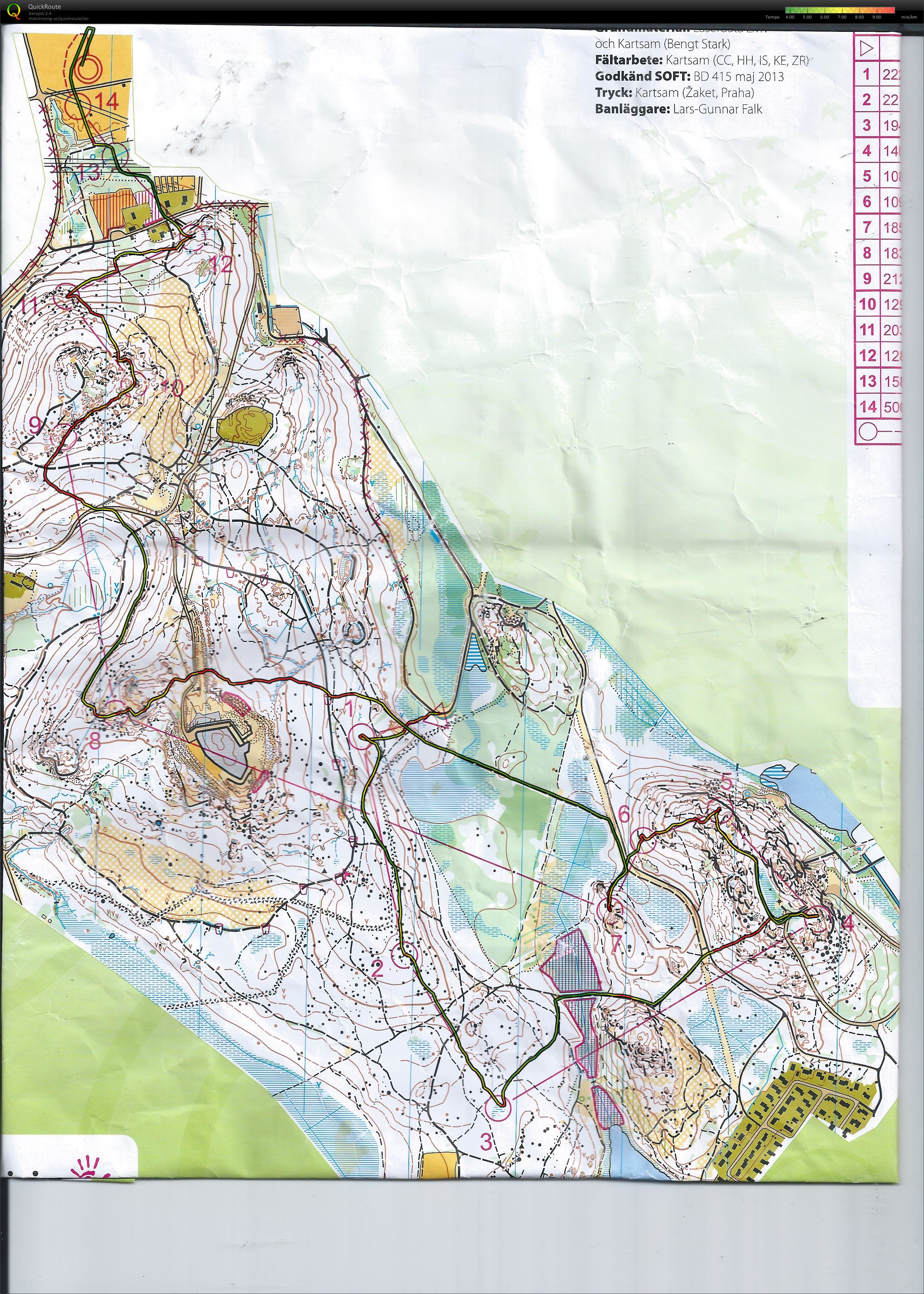 O-Ringen Dag 5 H40K (26.07.2013)