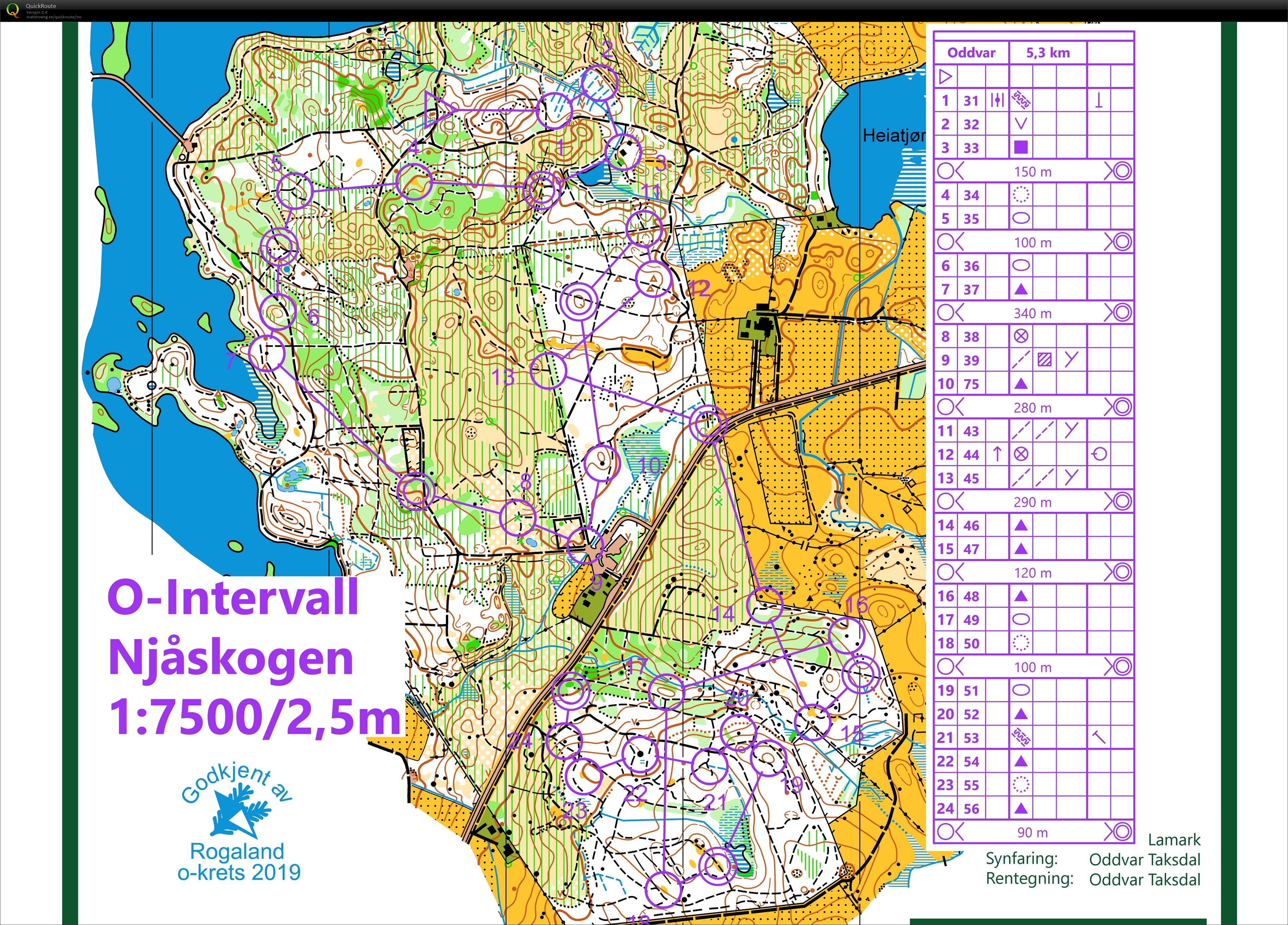 O-Intervall (24.04.2021)