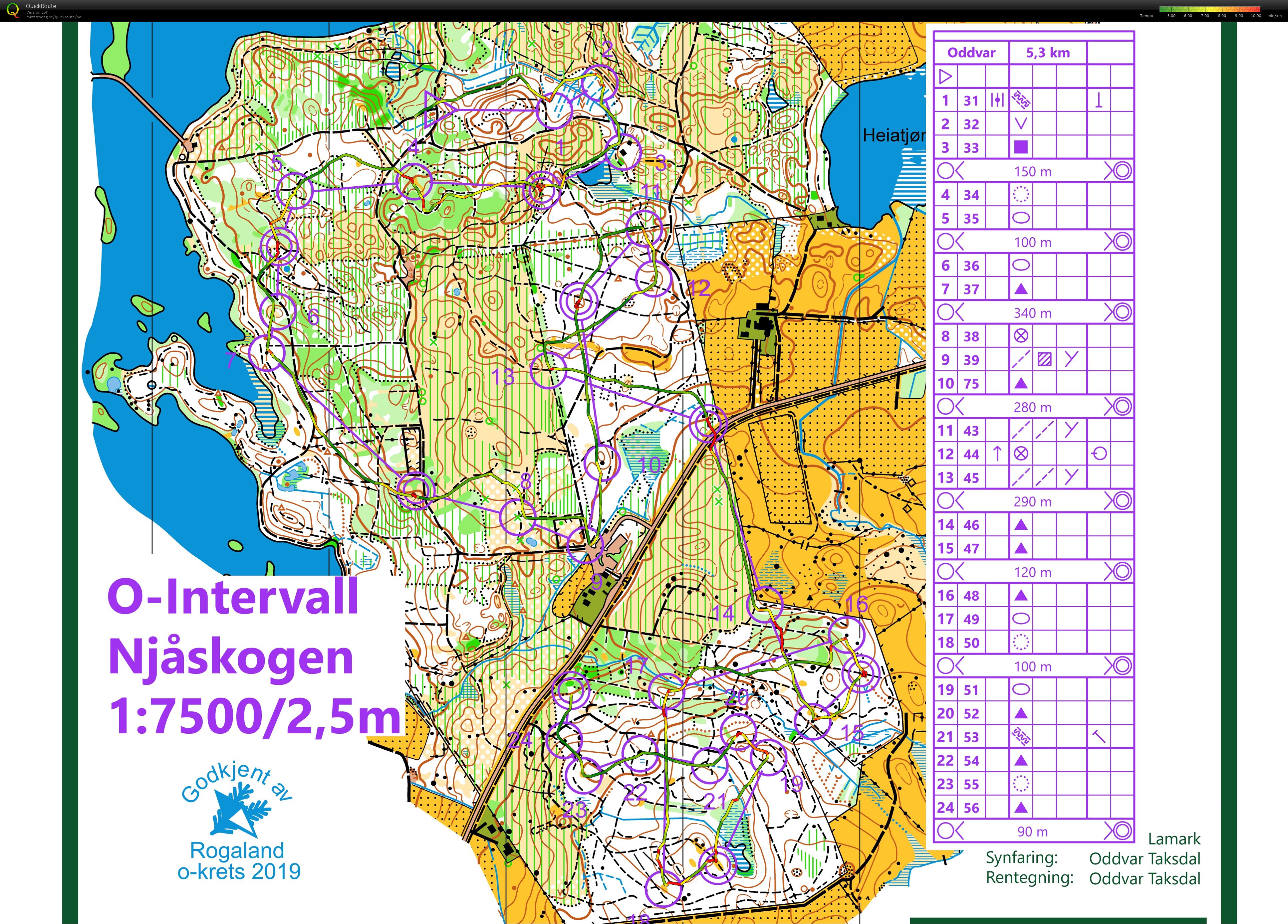 O-Intervall (24.04.2021)