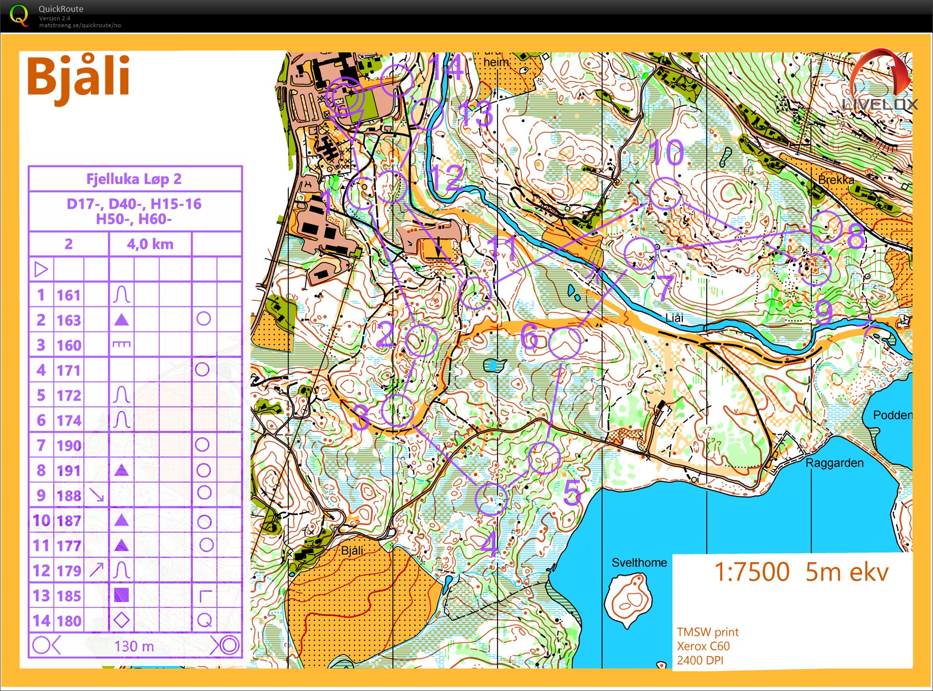 Fjelluka Rauland 2 H50 (09.07.2021)