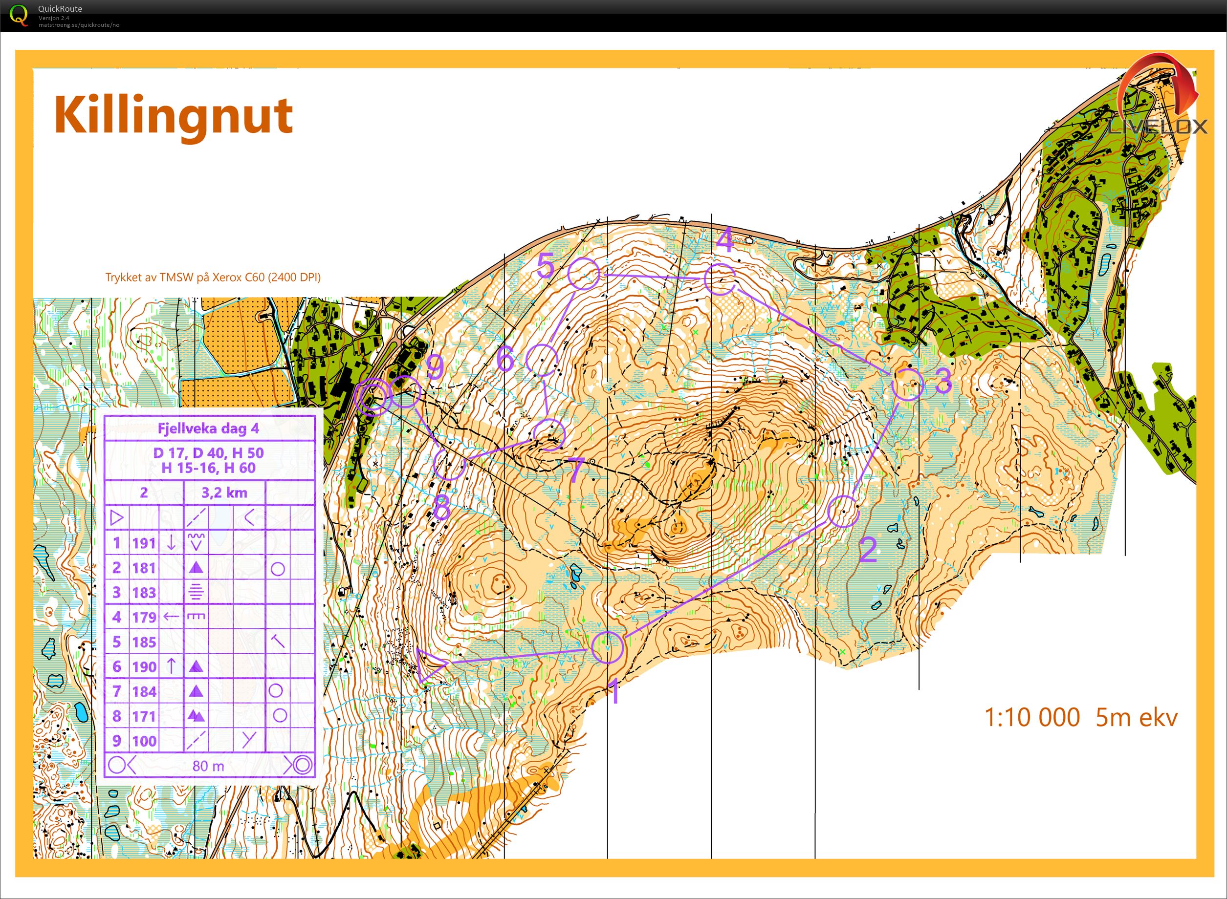 Fjelluka Rauland 4 H50 (11.07.2021)