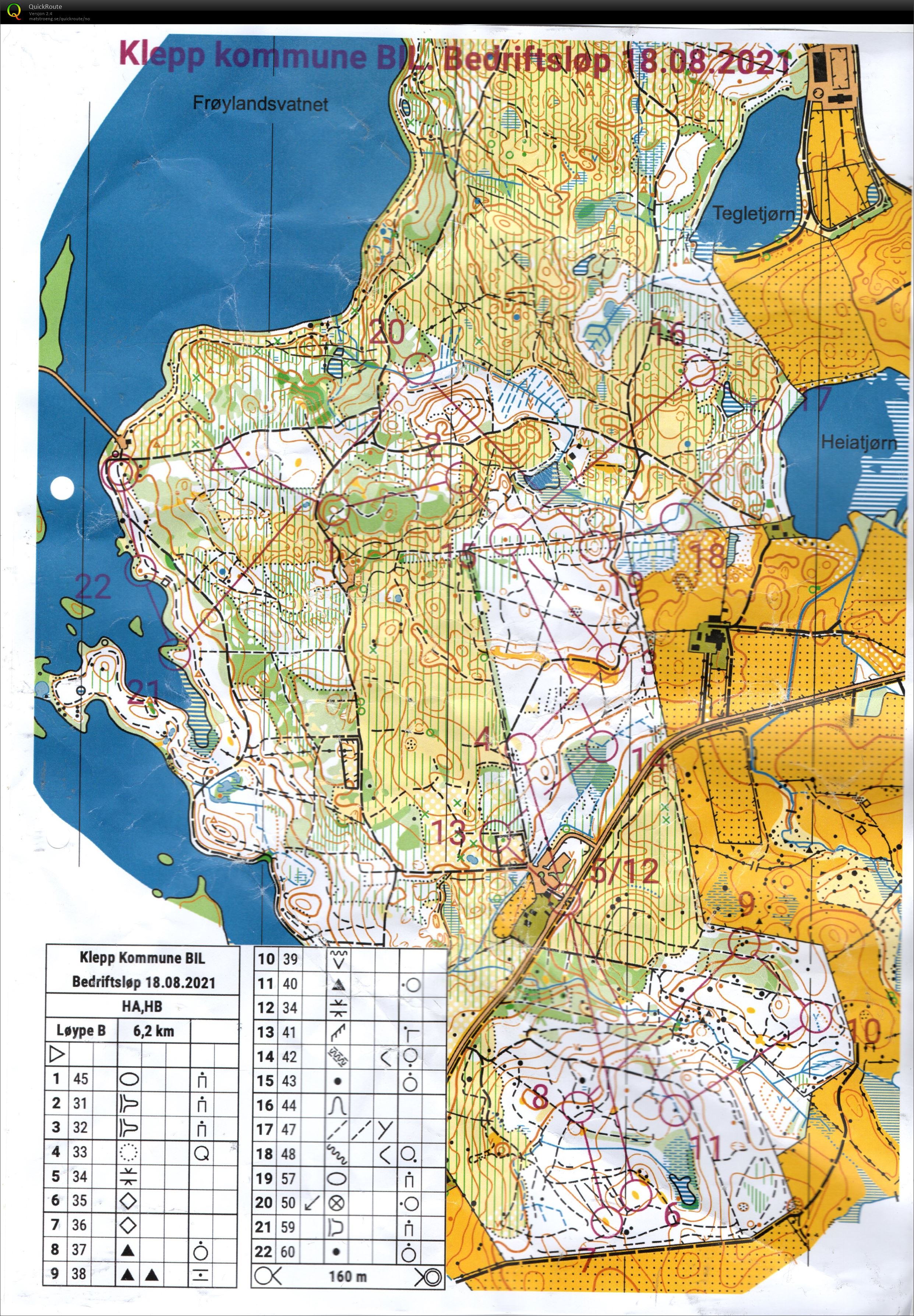 Bedriftsløp Sør Rogaland (18.08.2021)