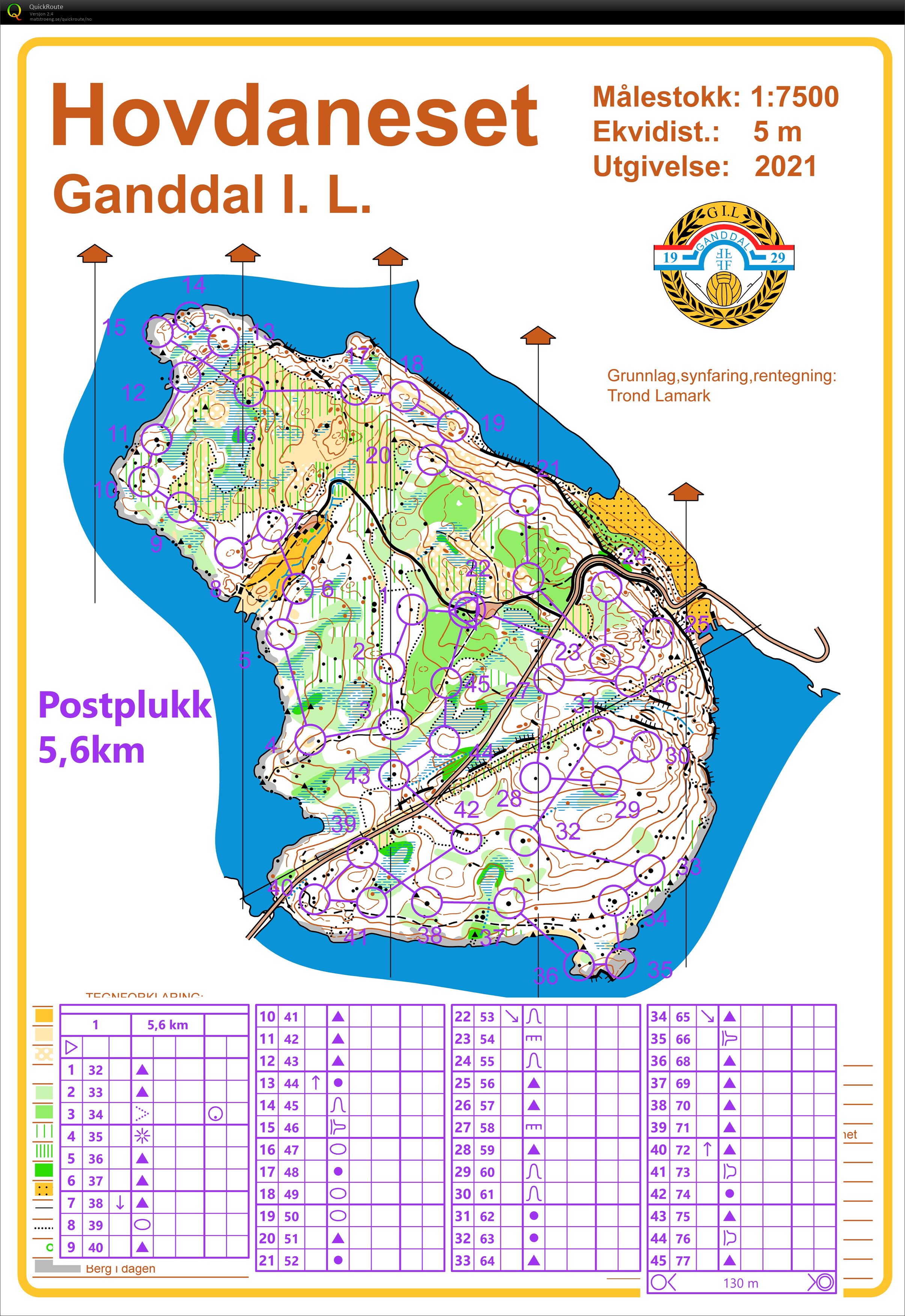 Postplukk (01.01.2022)