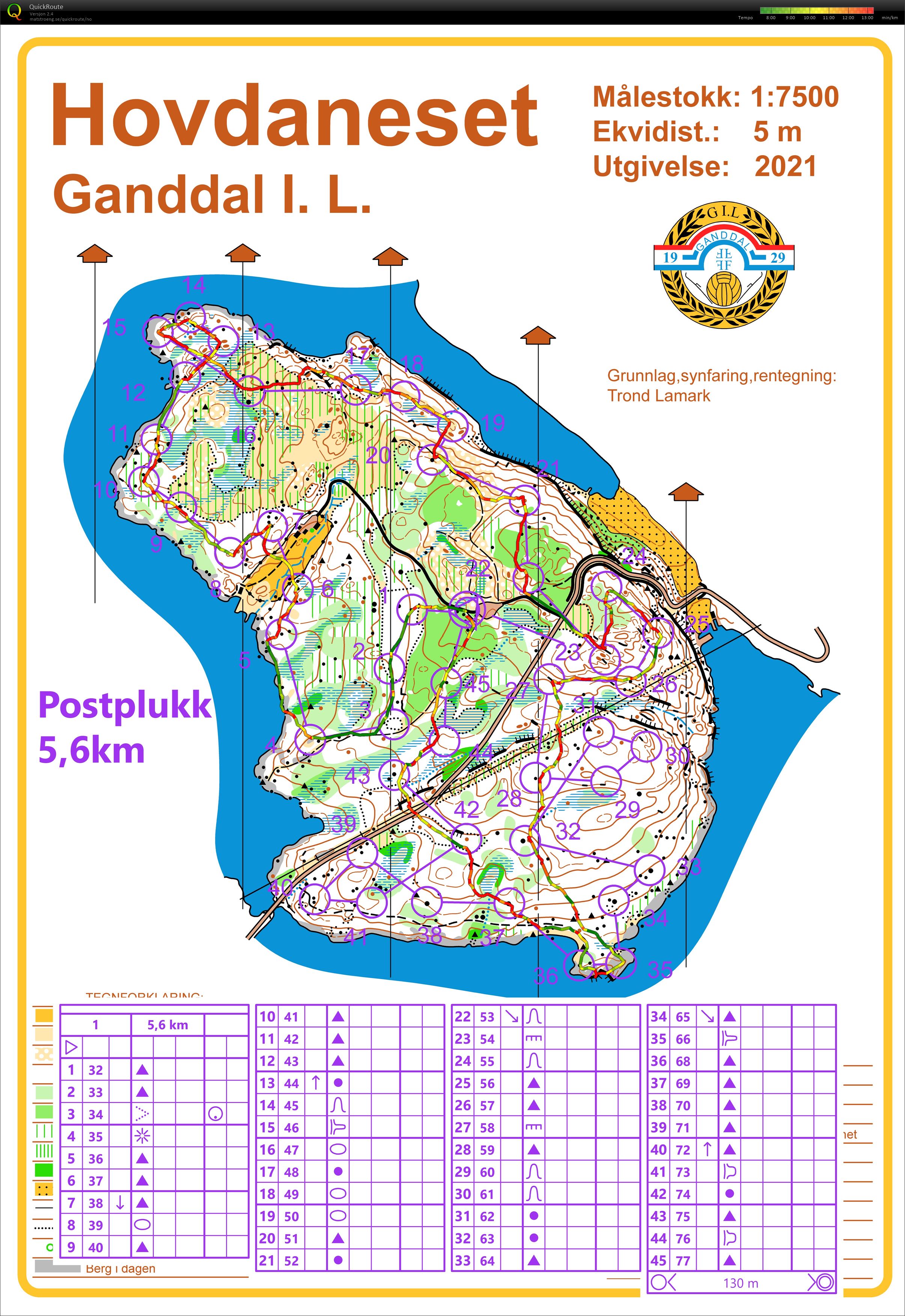 Postplukk (01.01.2022)