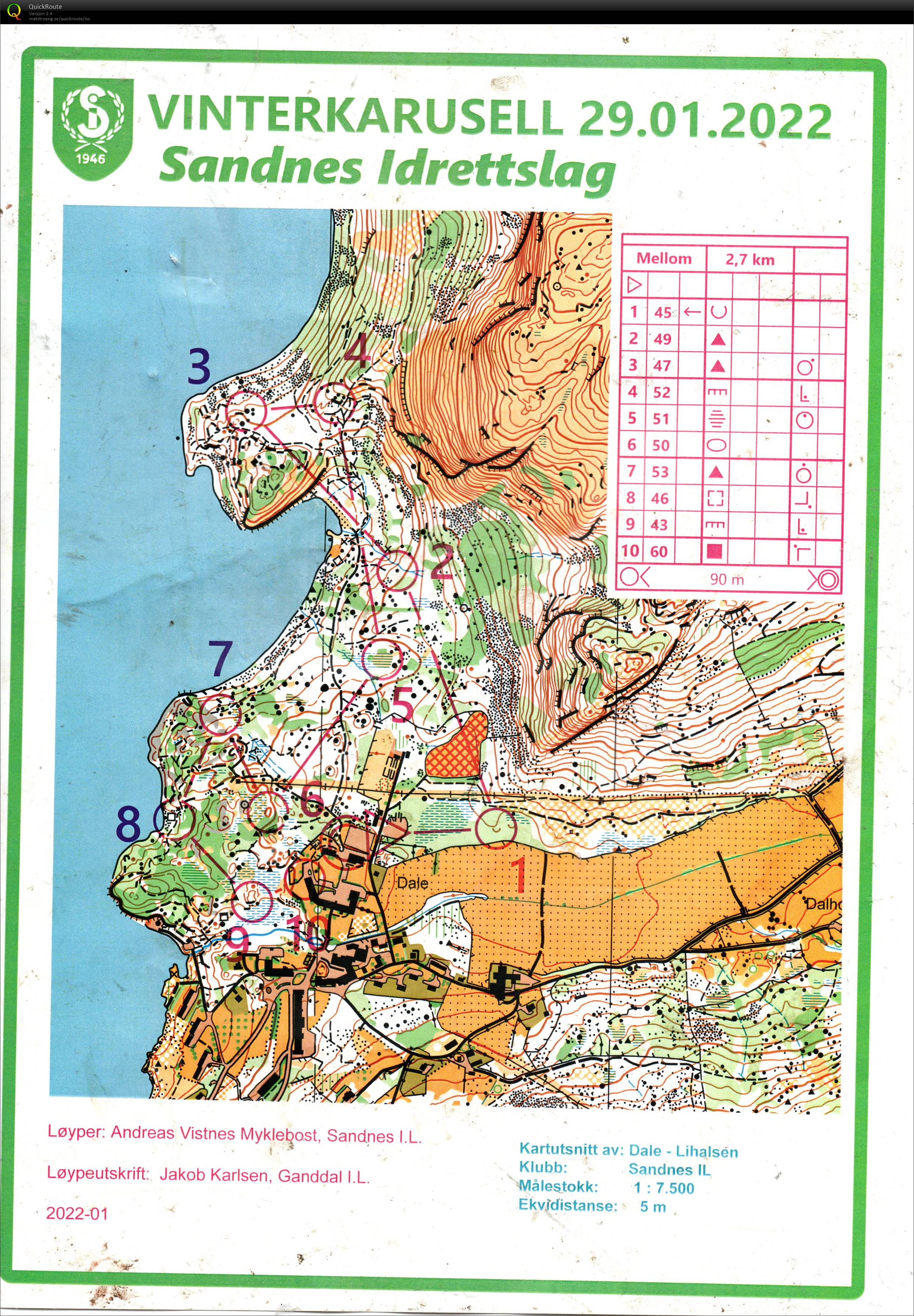 Vinterkarusell Sør Rogaland (29.01.2022)