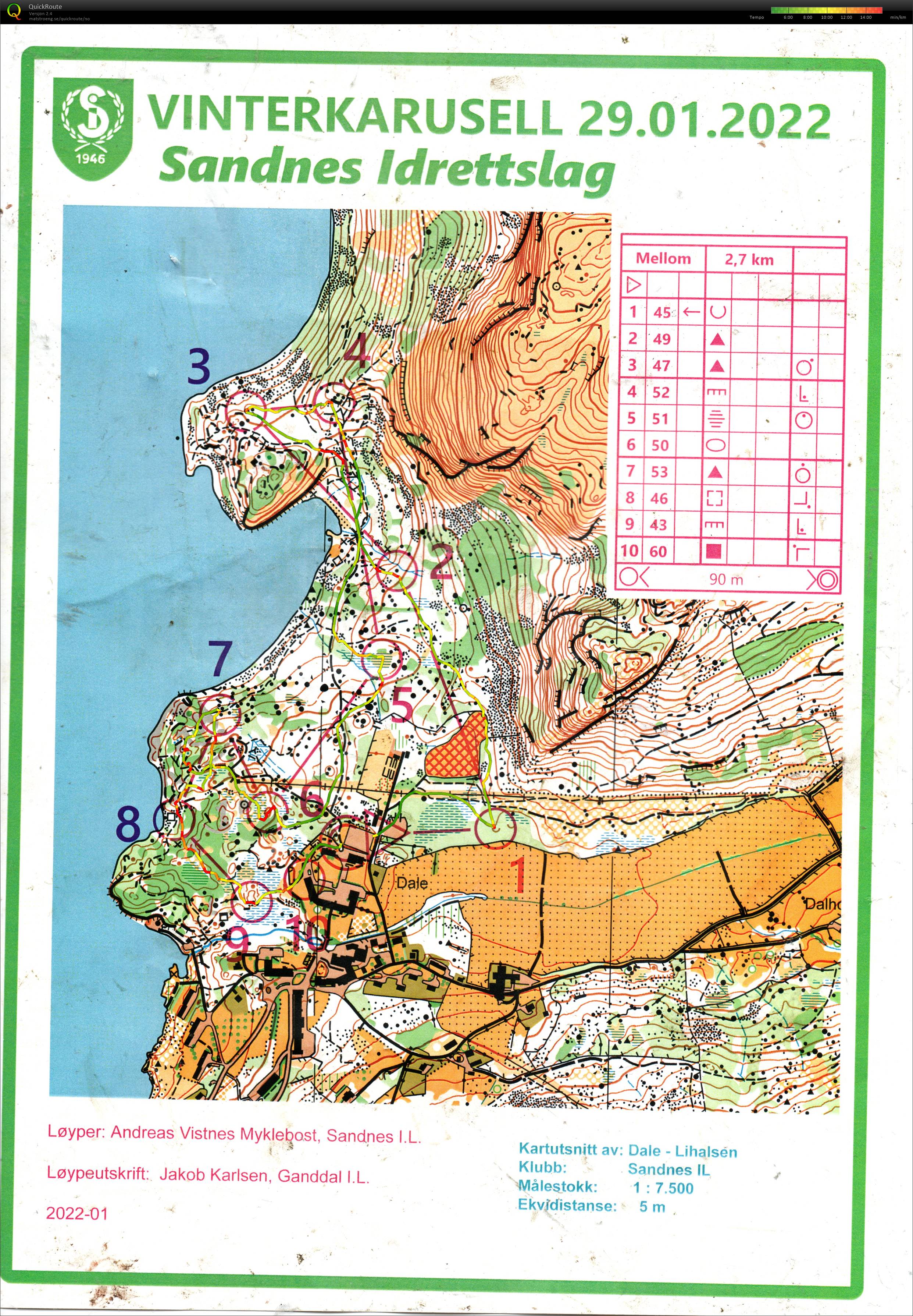 Vinterkarusell Sør Rogaland (29.01.2022)