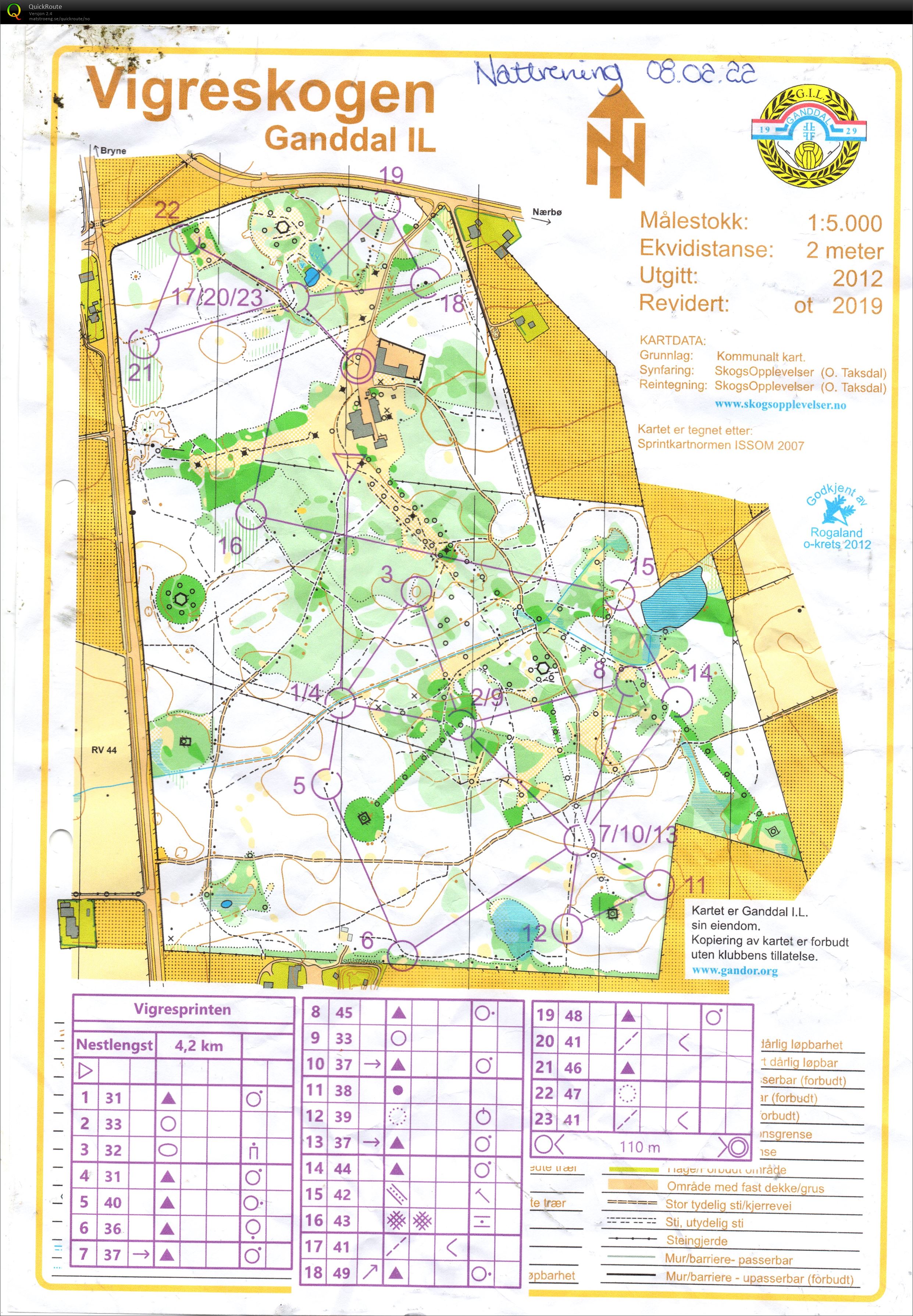 Fellesstart GIL Nattrening (08.02.2022)