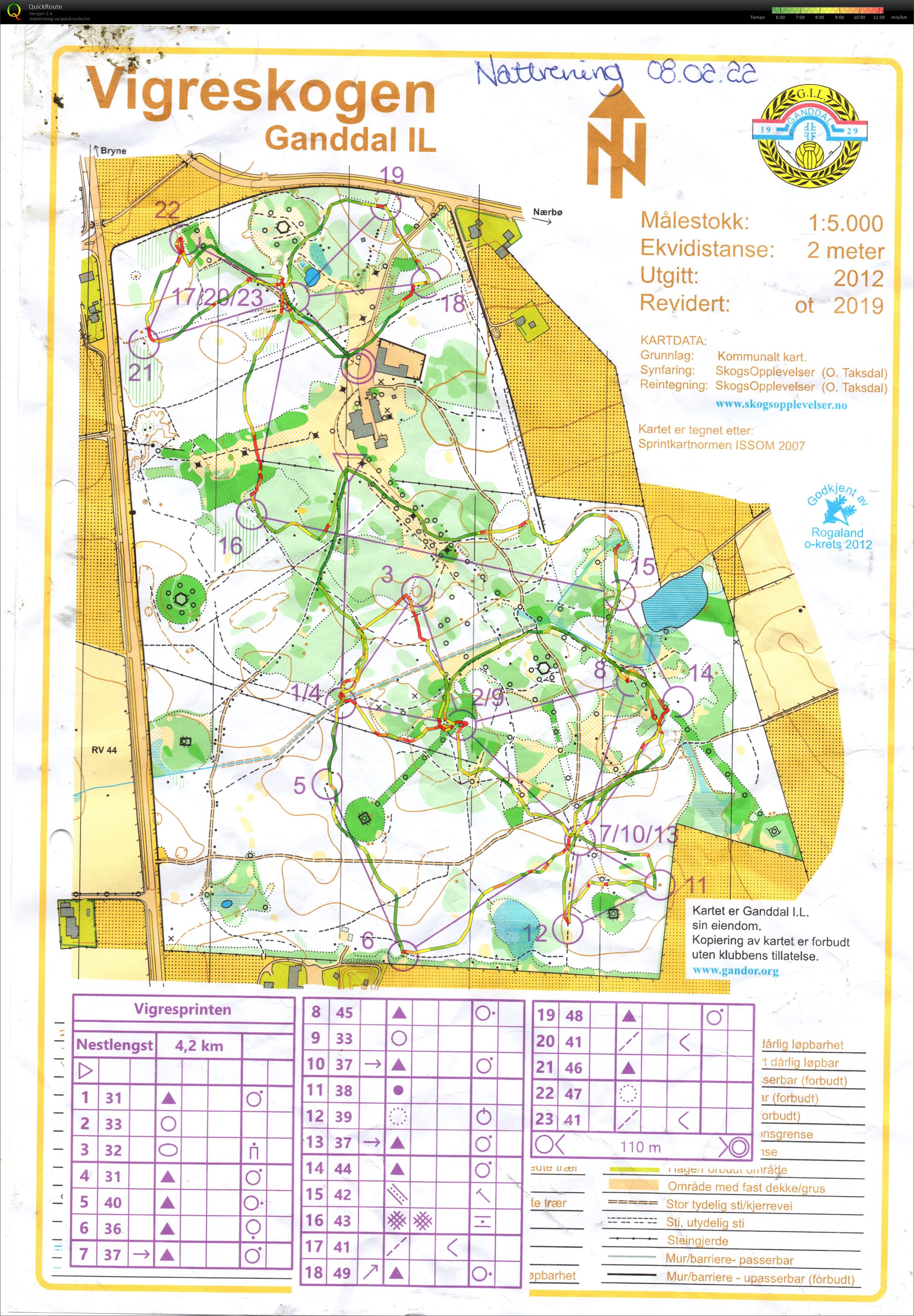 Fellesstart GIL Nattrening (08.02.2022)