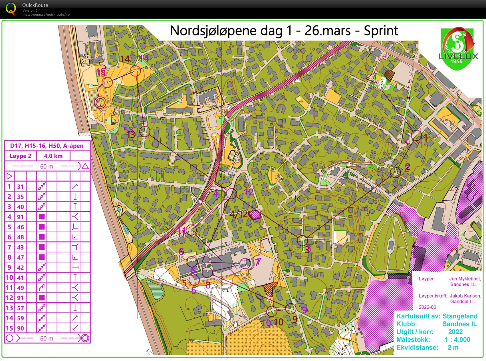 Nordsjøløpene Dag 1 H50 (26.03.2022)