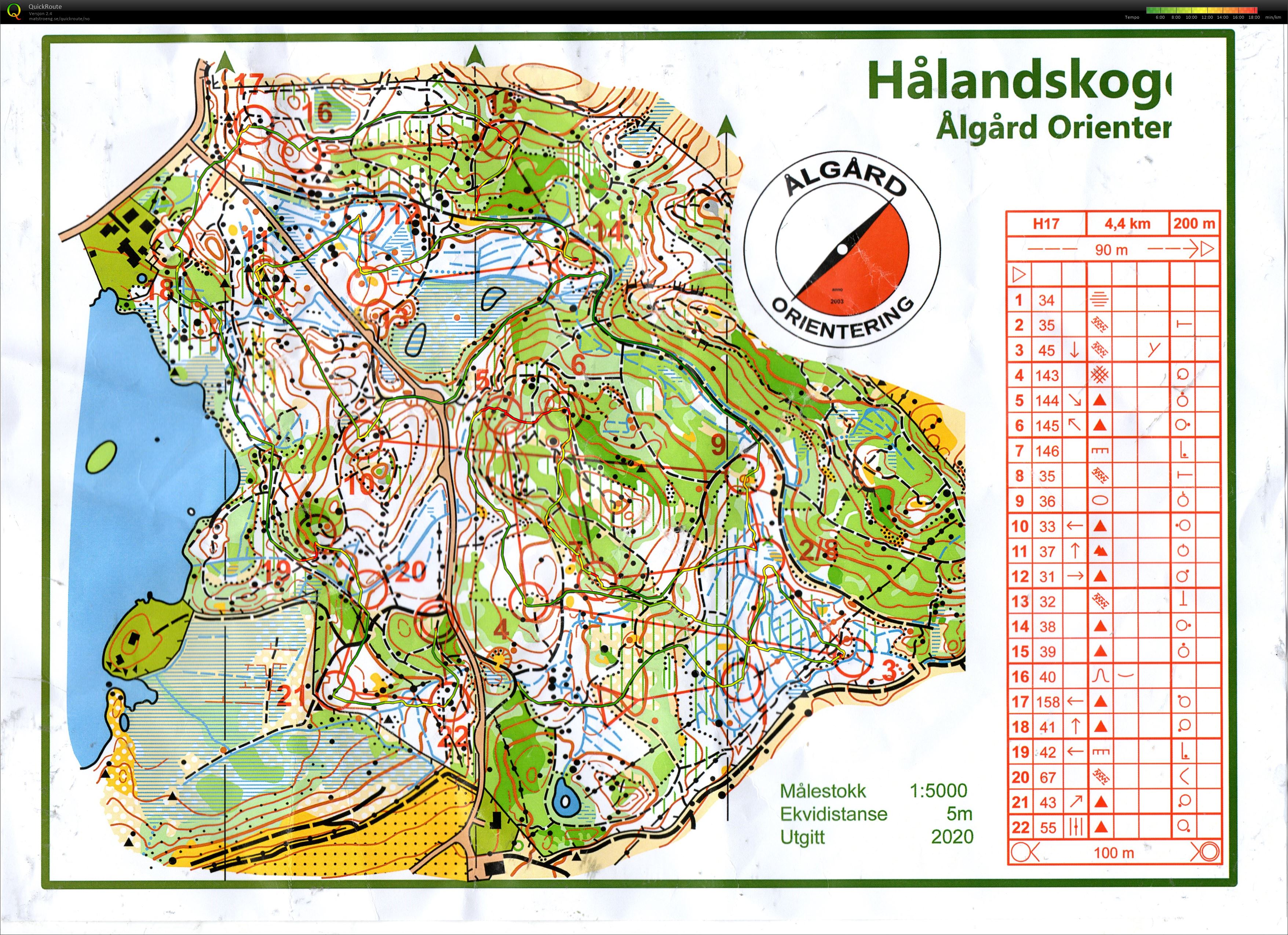 Kretsløp Rogaland  (10.09.2022)