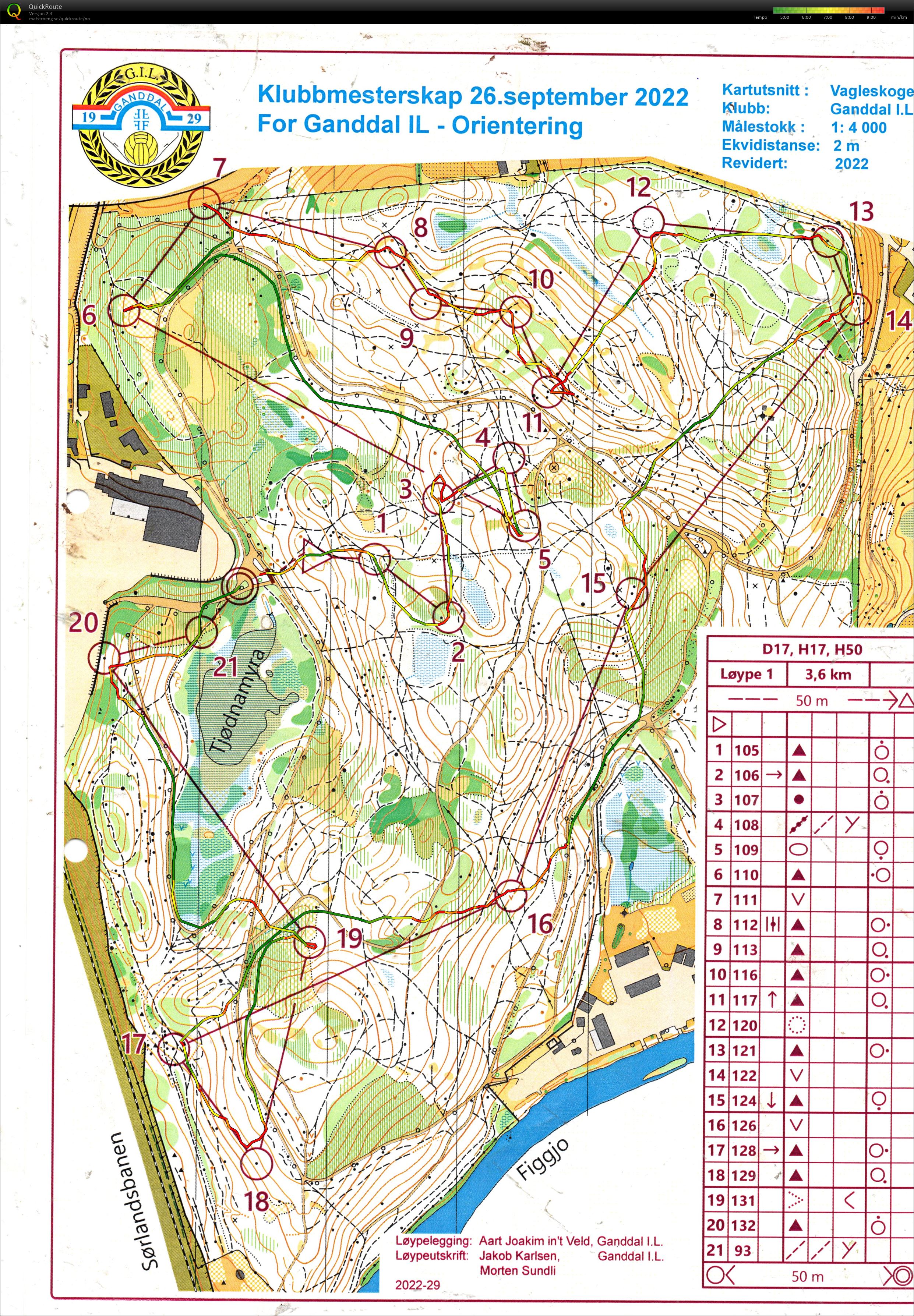 Klubbmesterskap Ganddal IL (26.09.2022)