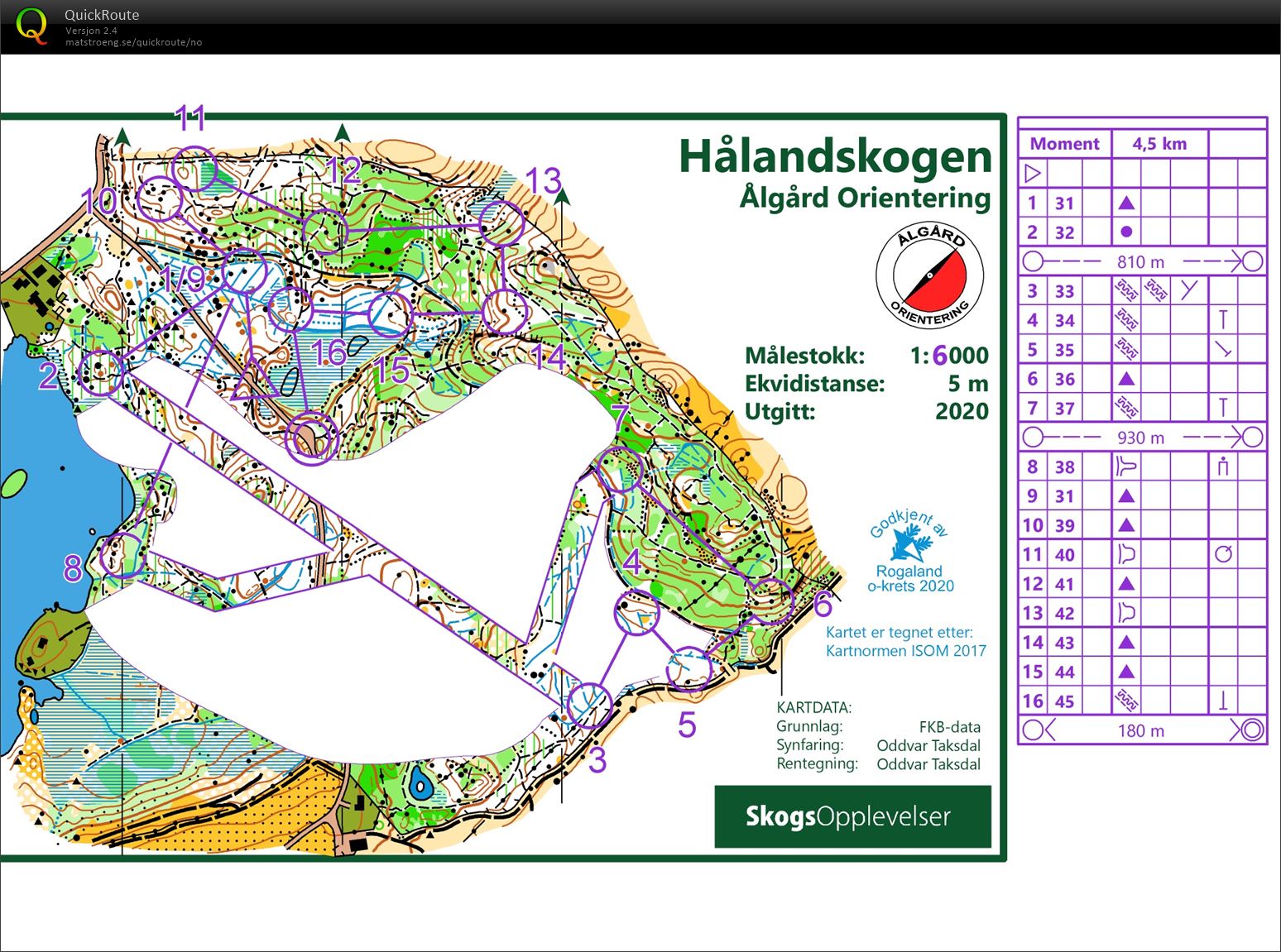 Ganddal IL Nattrening (17.01.2023)