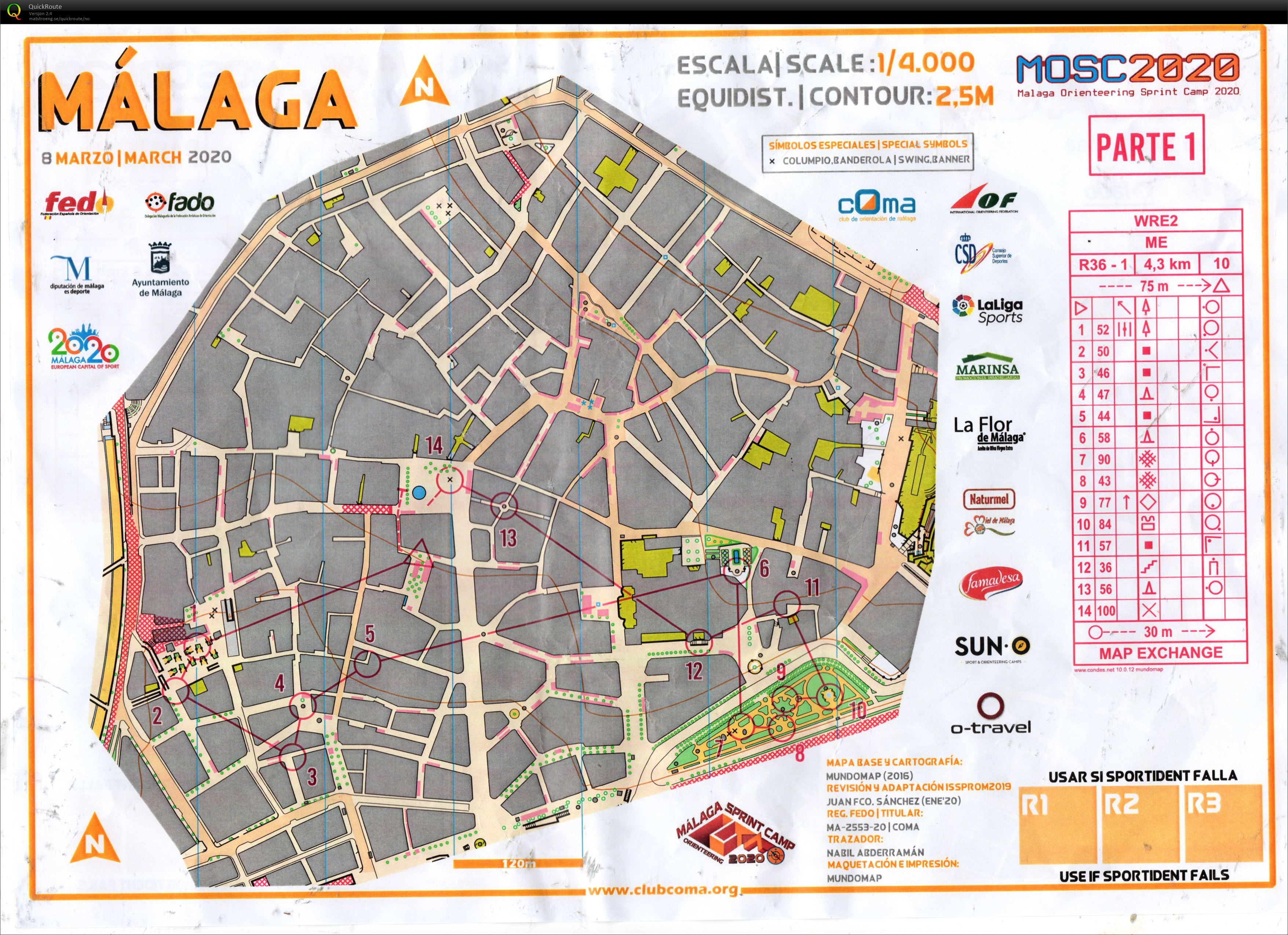 Wang Sprint Malaga del 1 (14.02.2023)