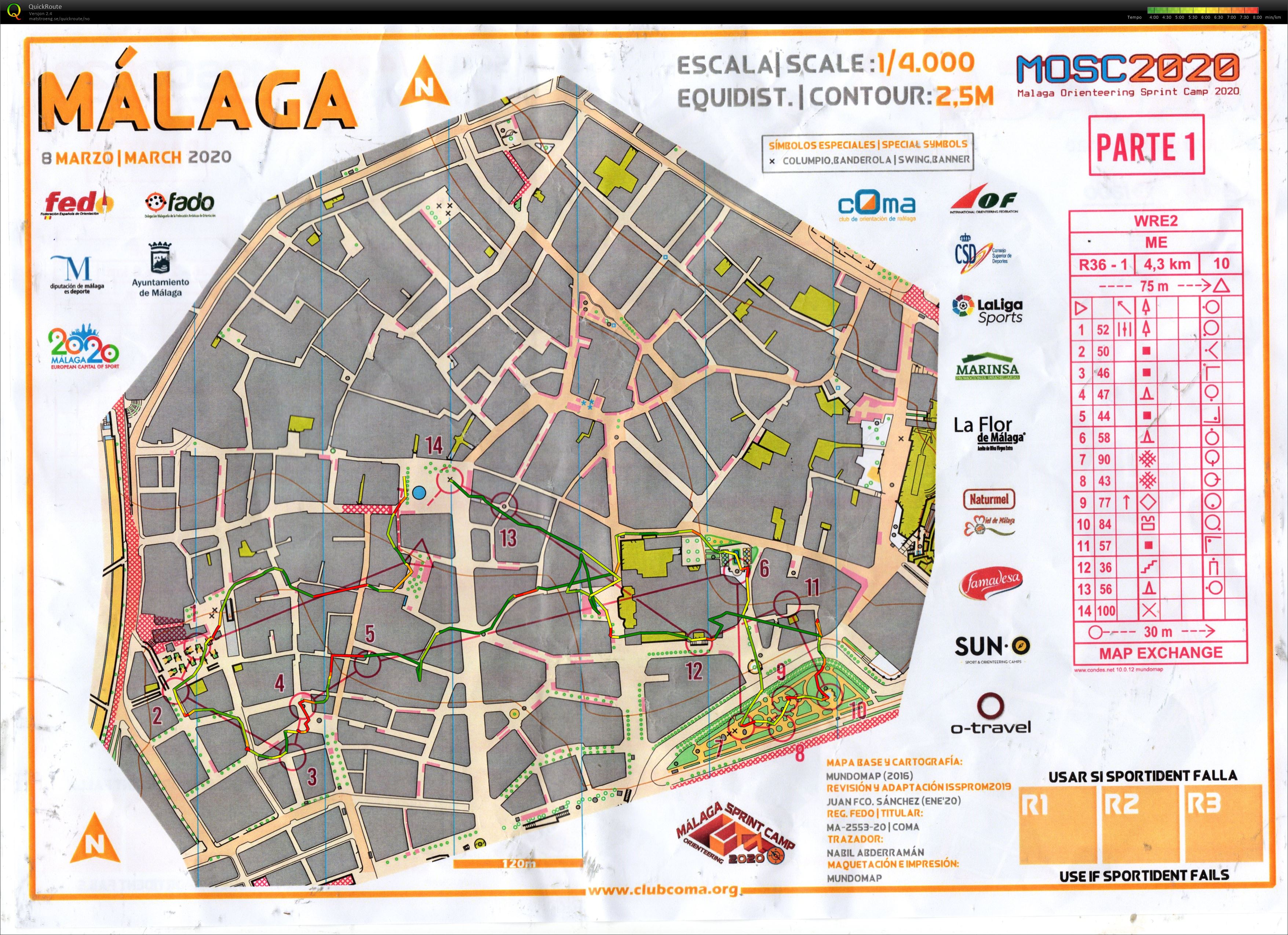 Wang Sprint Malaga del 1 (14.02.2023)