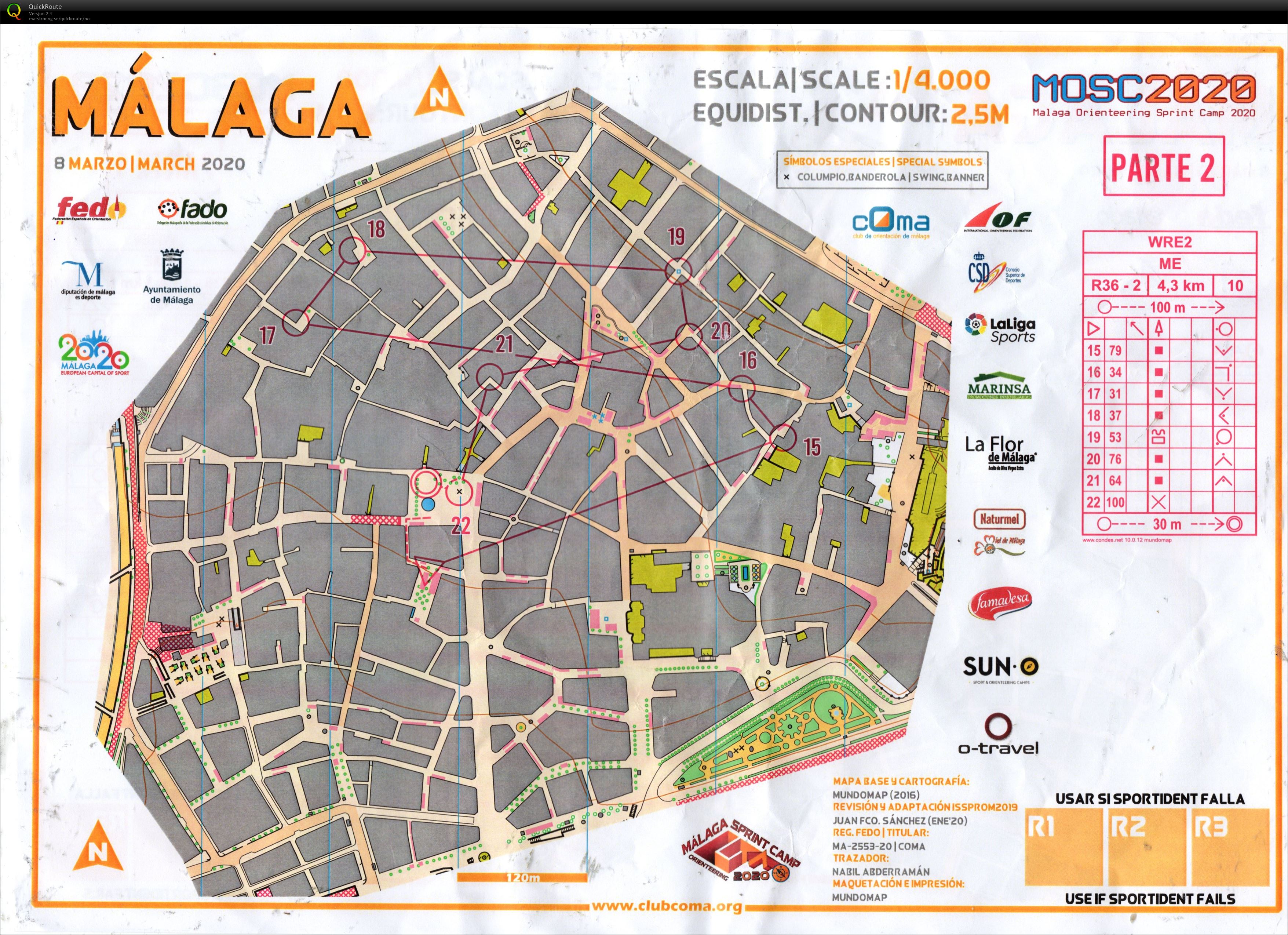 Wang Sprint Malaga del 2 (14.02.2023)