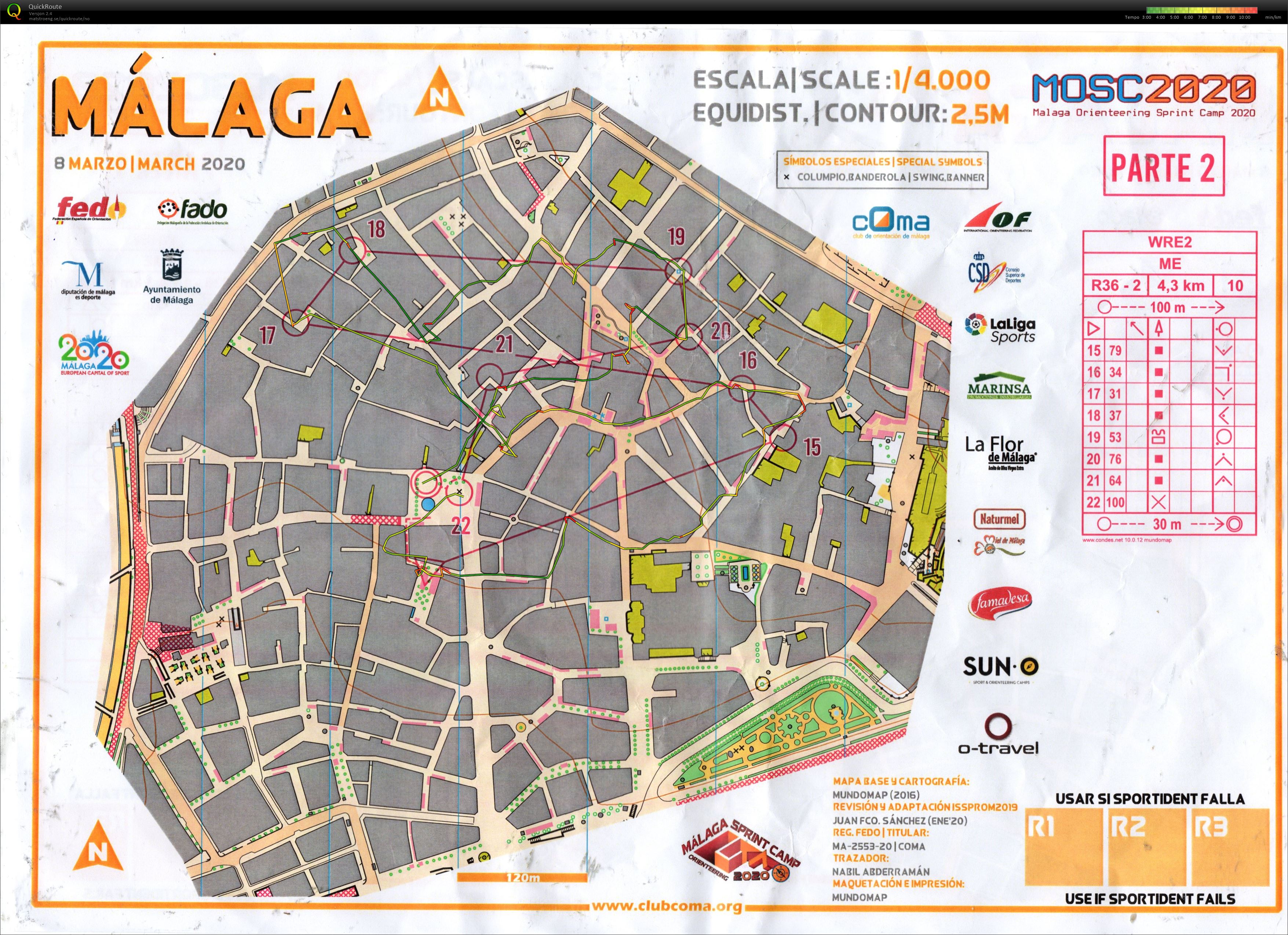 Wang Sprint Malaga del 2 (14.02.2023)