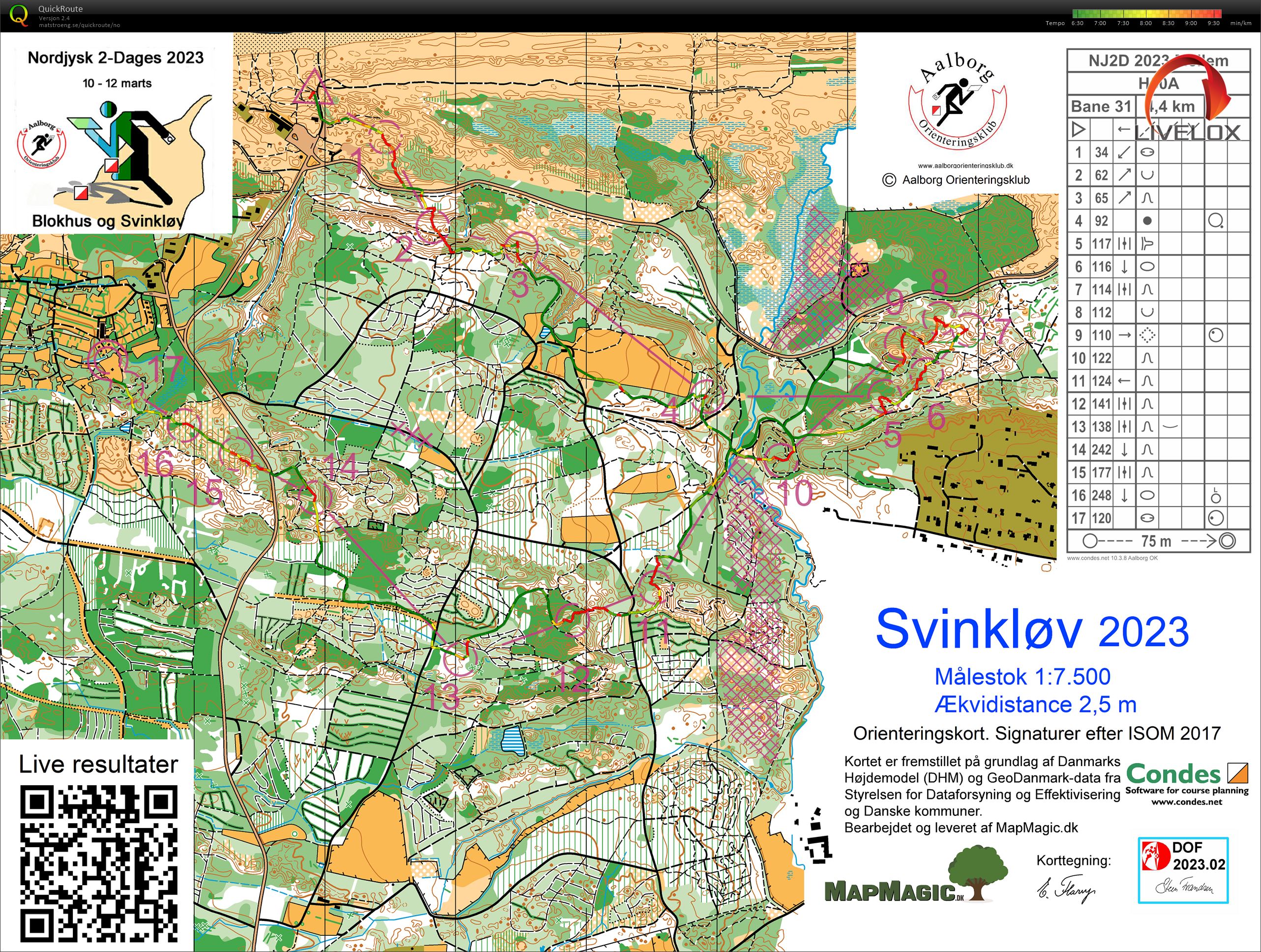 NordJysk Mellom H50 (12.03.2023)