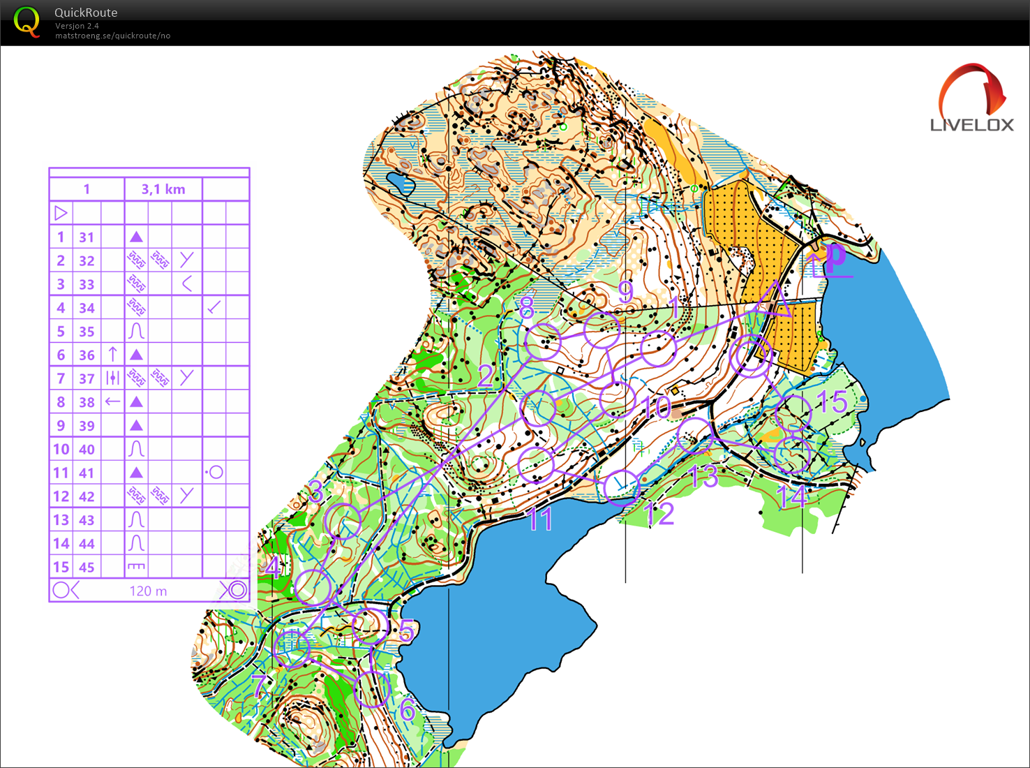 Ganddal Orientering Nattrening (14.03.2023)